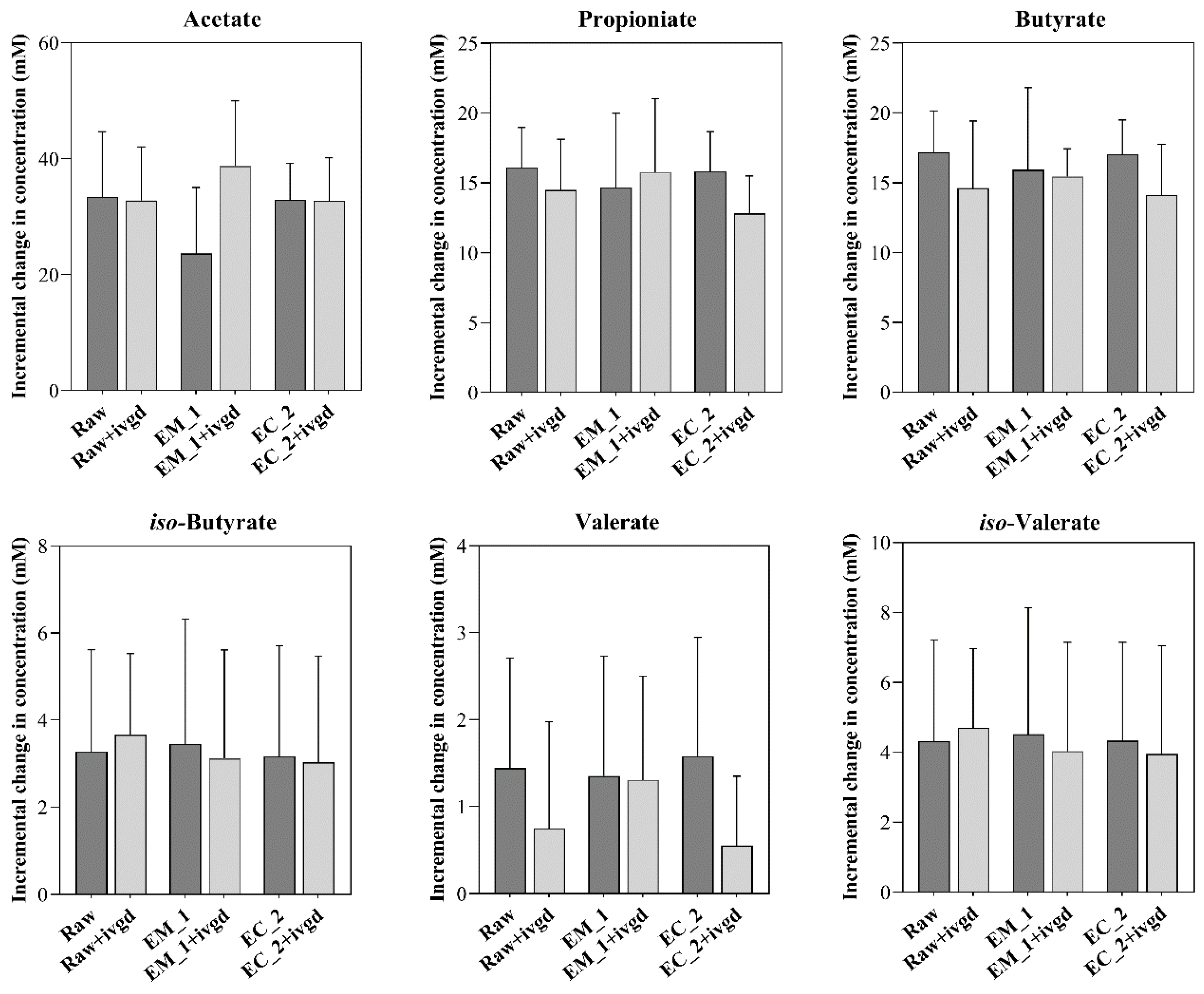 Applsci 13 05781 g004 Applsci 13 05781 g004