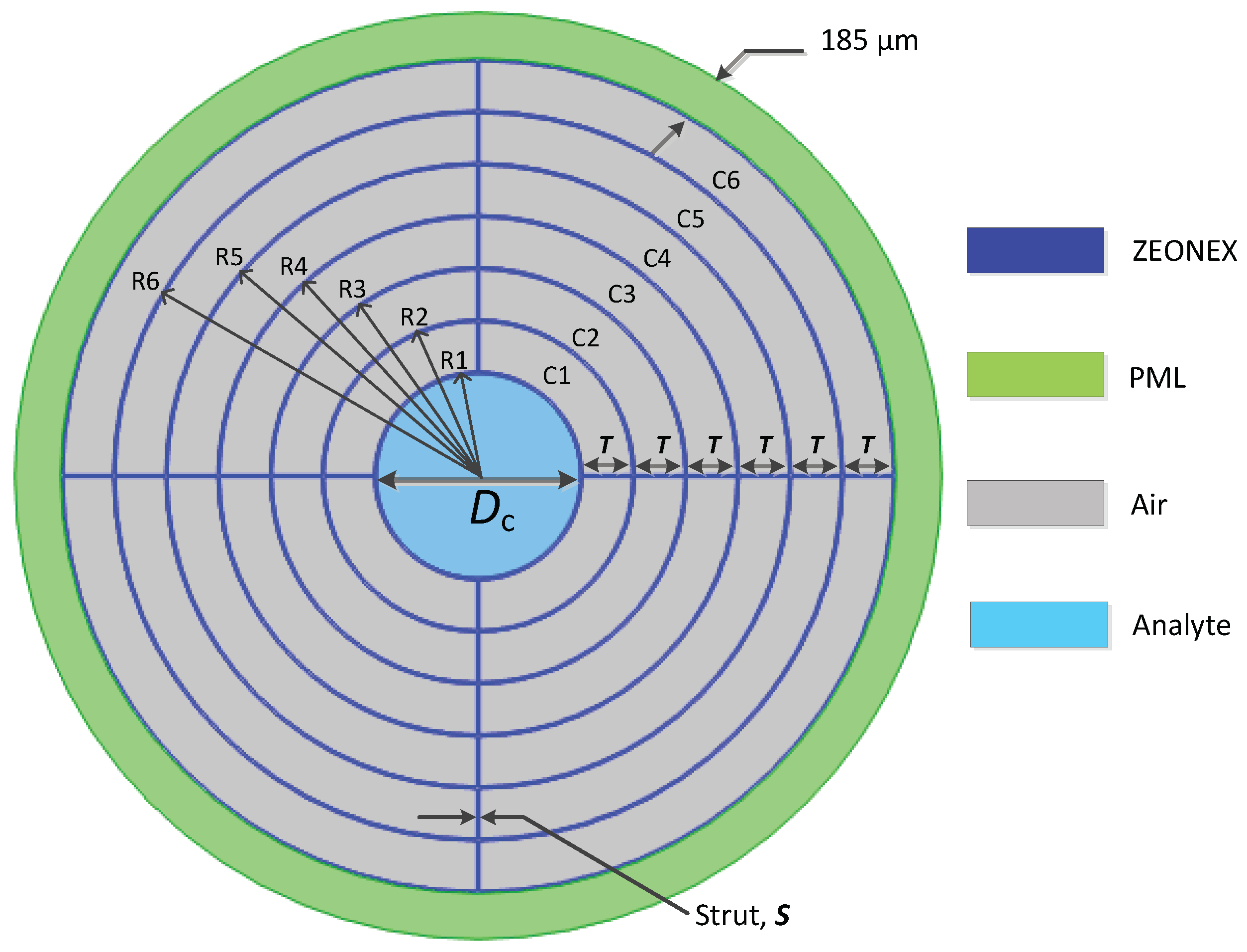 Applsci 13 05784 g003