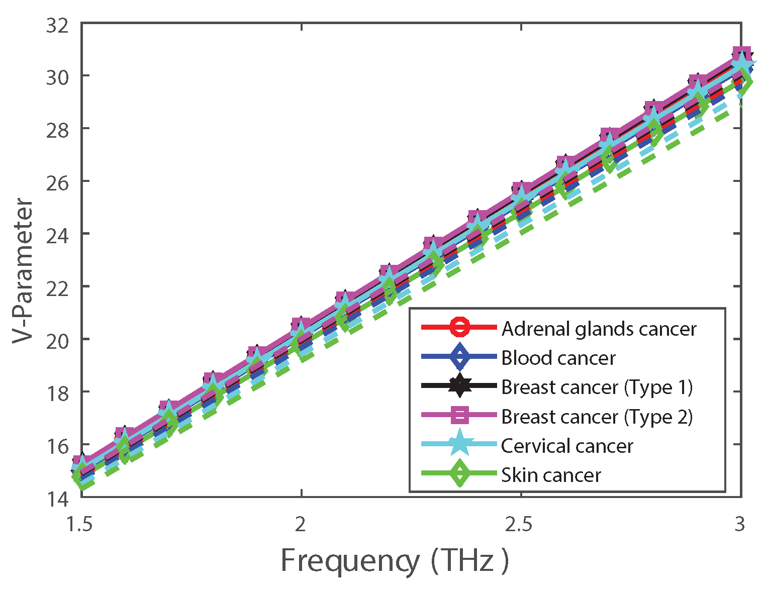 Applsci 13 05784 g011