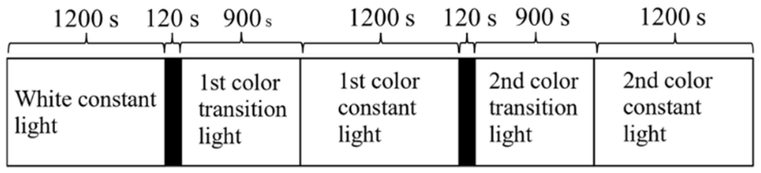 Applsci 13 05785 g004 Applsci 13 05785 g004