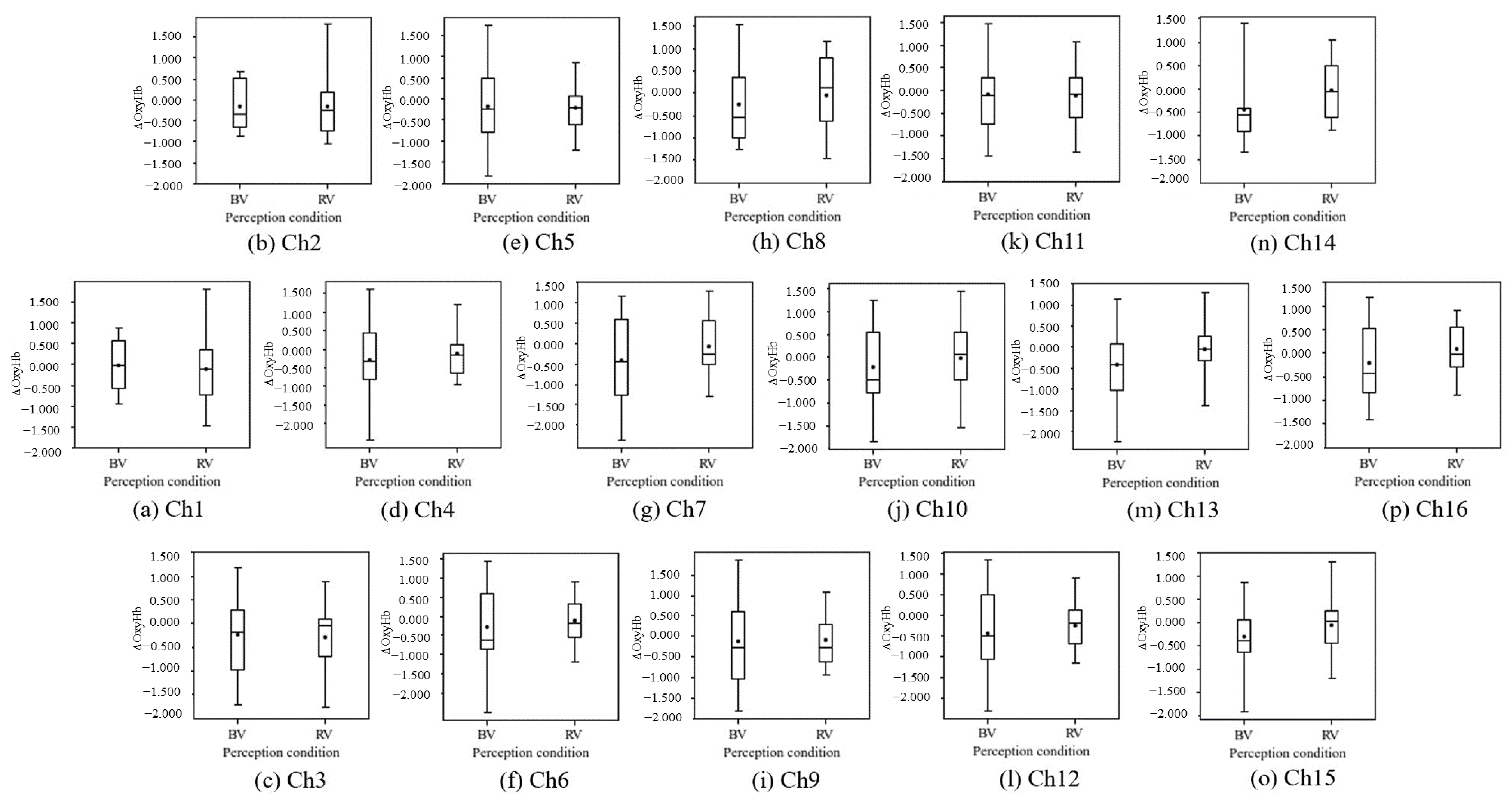Applsci 13 05785 g005 Applsci 13 05785 g005