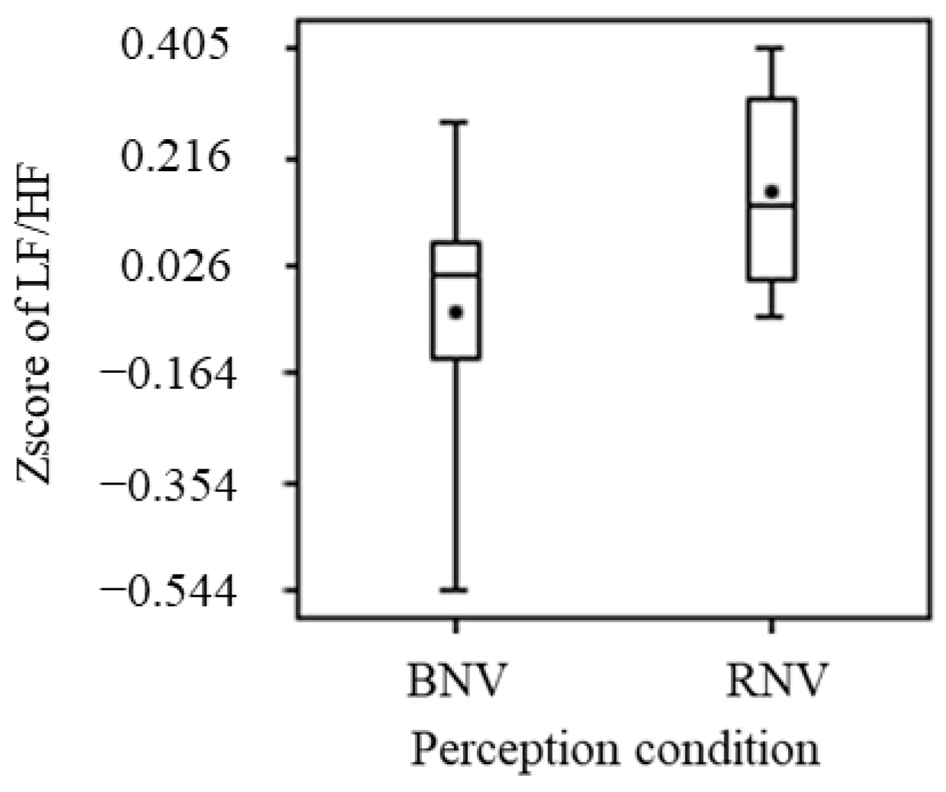 Applsci 13 05785 g010 Applsci 13 05785 g010
