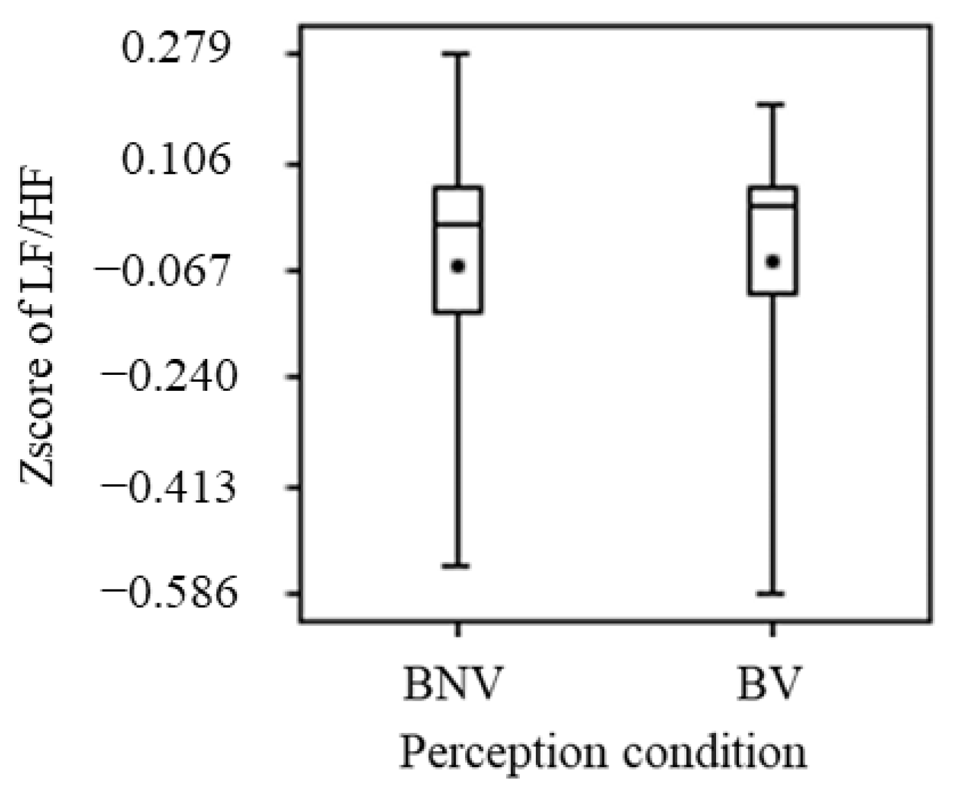 Applsci 13 05785 g011 Applsci 13 05785 g011