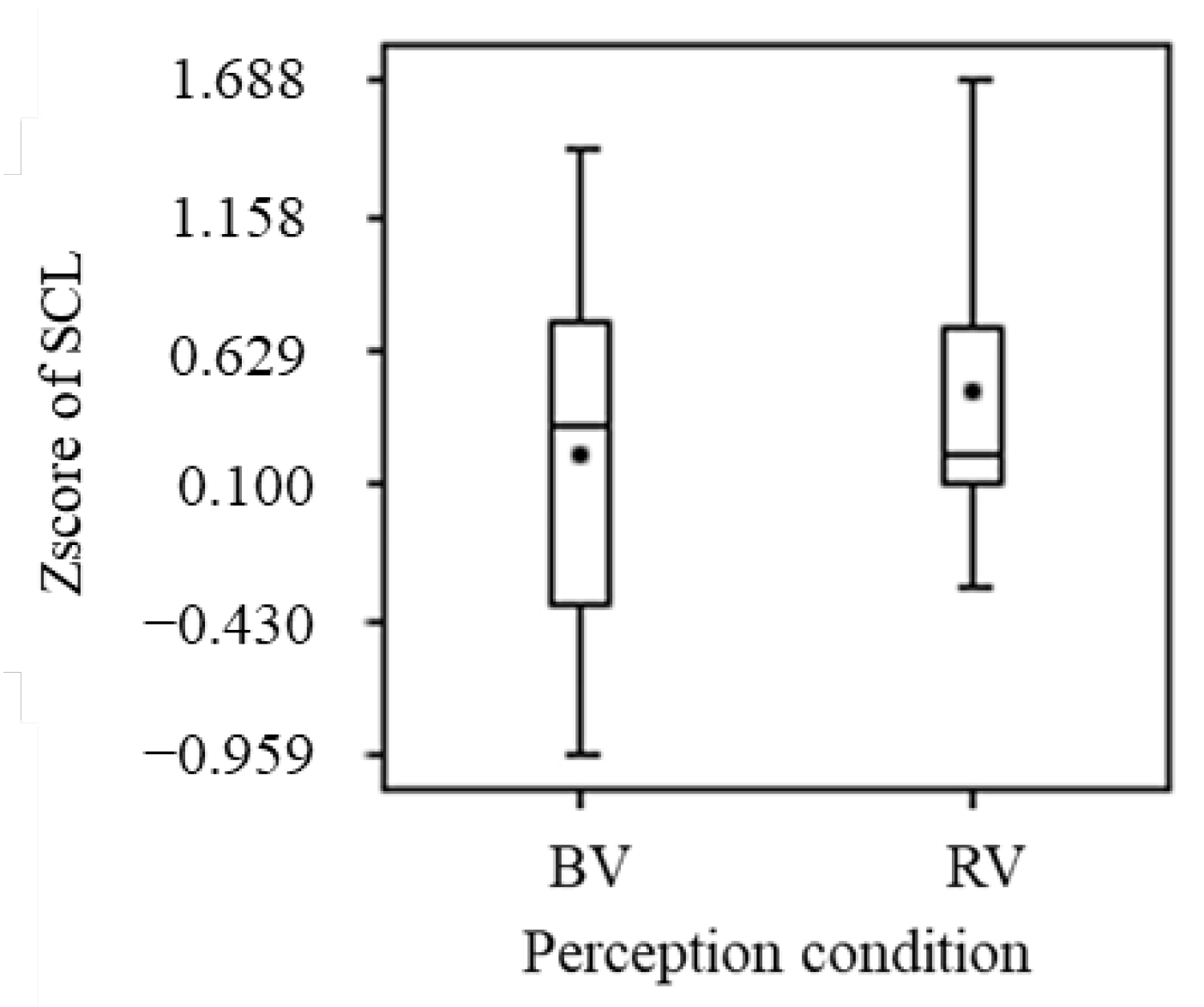 Applsci 13 05785 g013 Applsci 13 05785 g013