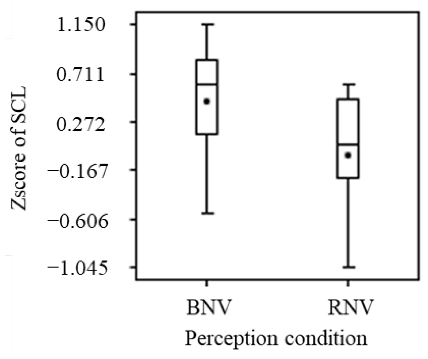 Applsci 13 05785 g014 Applsci 13 05785 g014