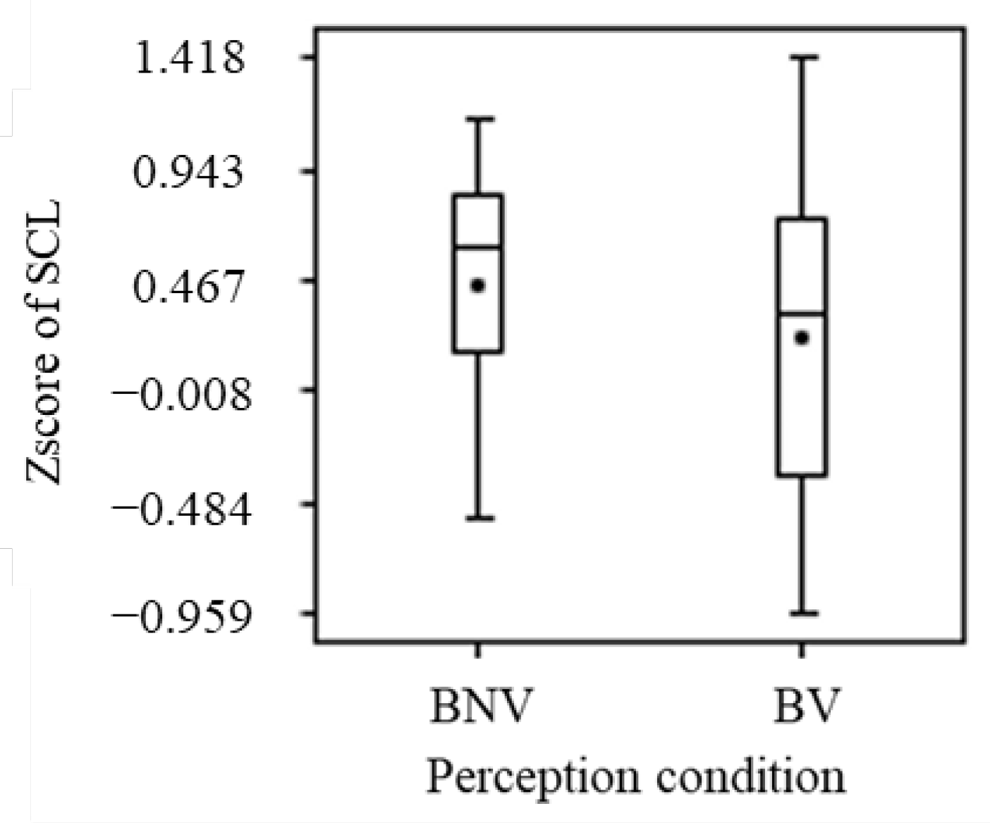 Applsci 13 05785 g015 Applsci 13 05785 g015