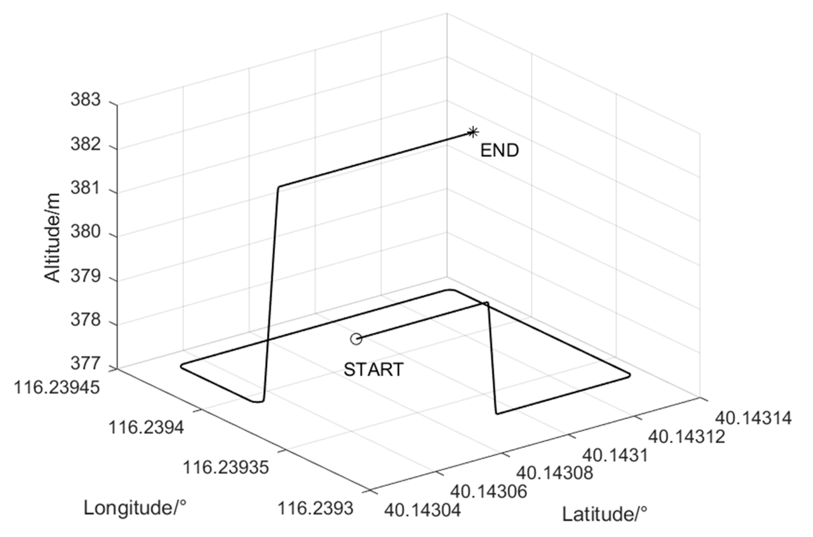 Applsci 13 05790 g002 Applsci 13 05790 g002