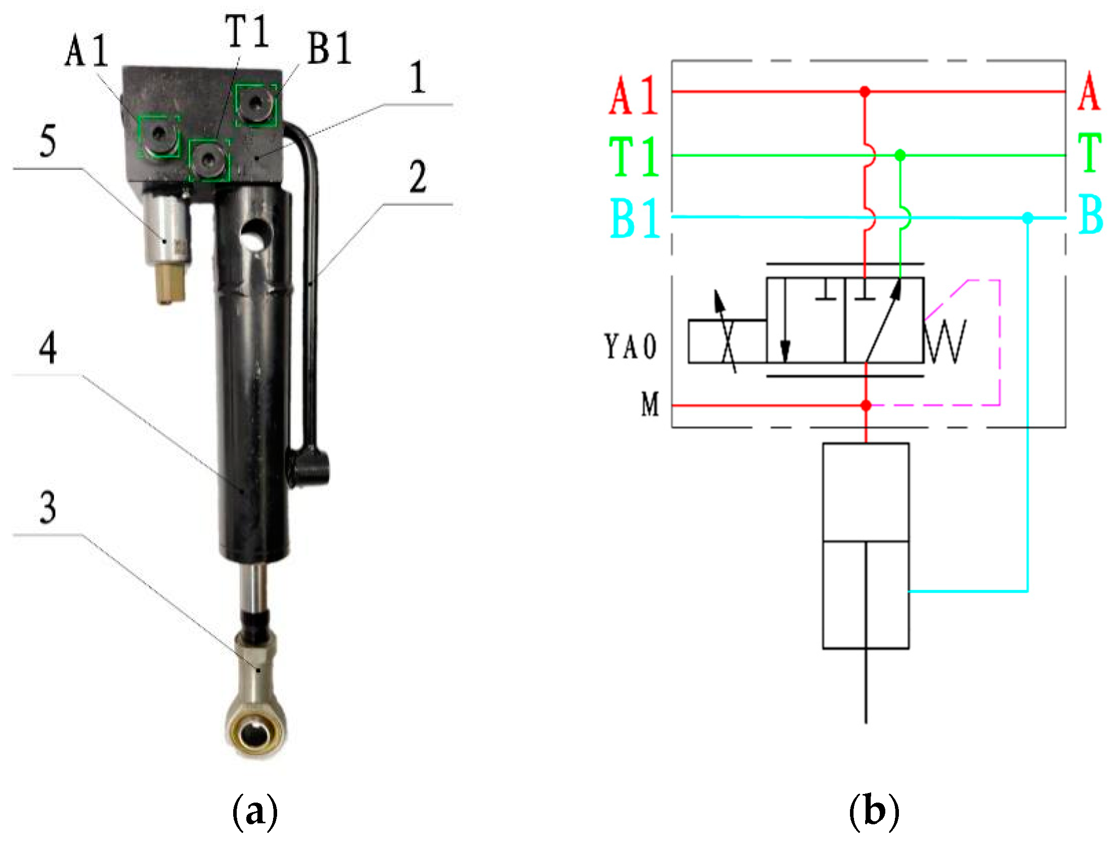 Applsci 13 05823 g006