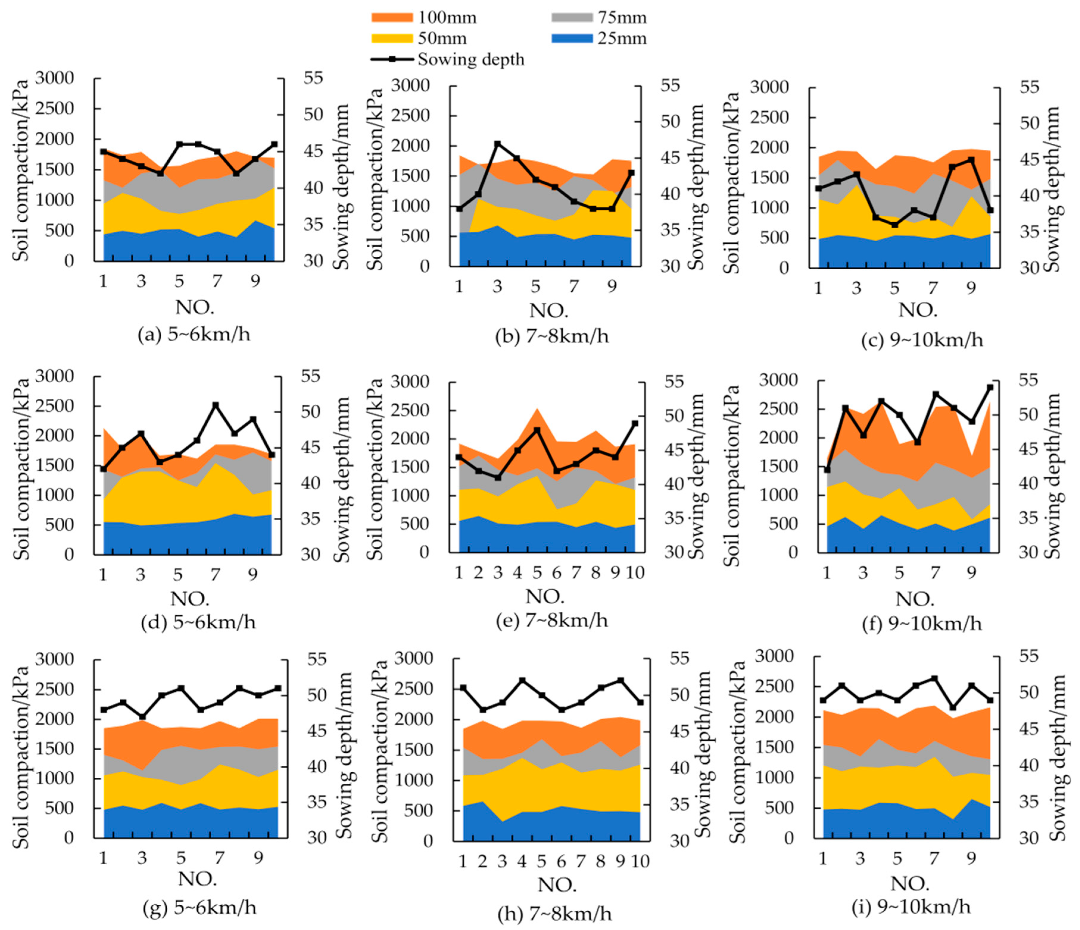 Applsci 13 05823 g015