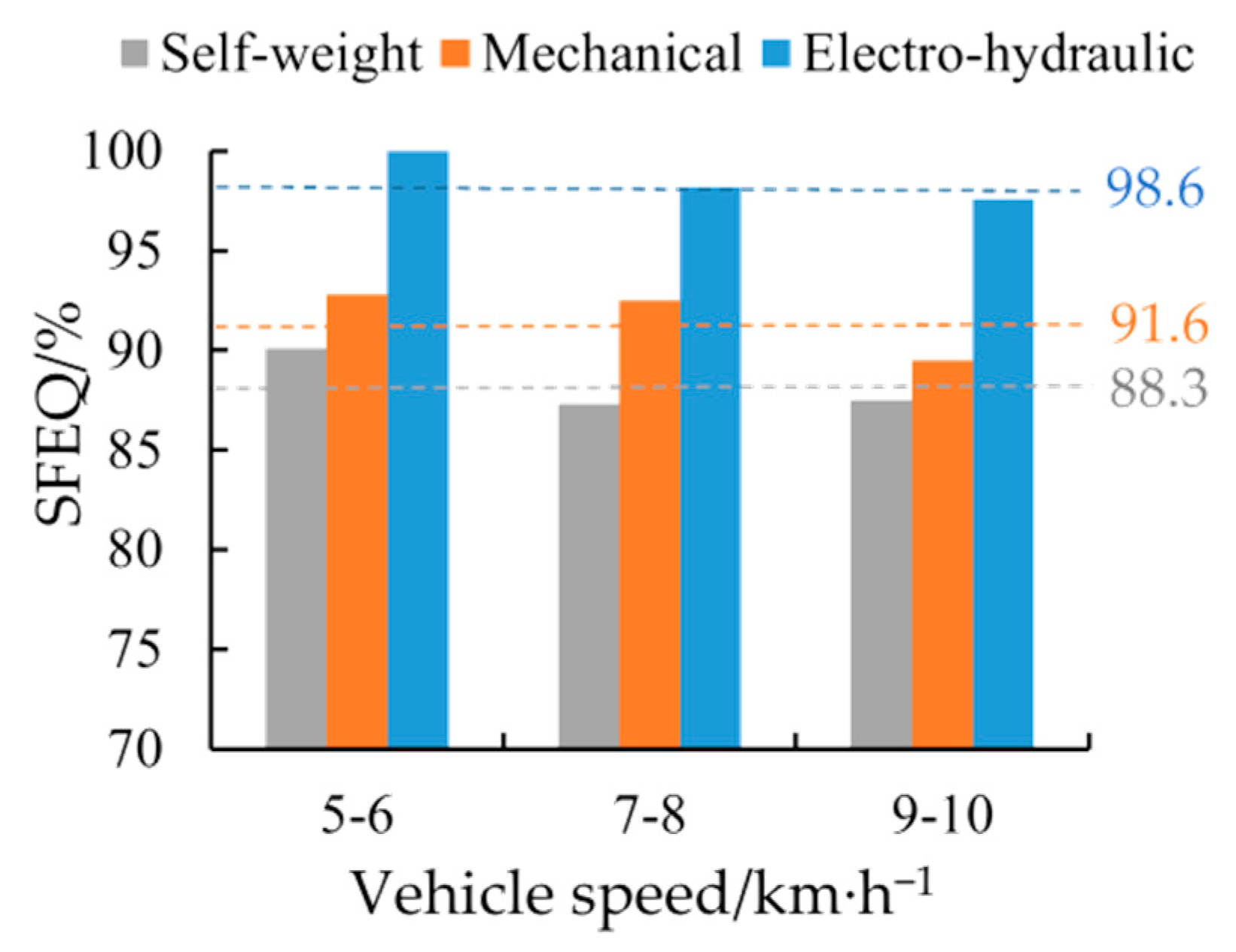 Applsci 13 05823 g016