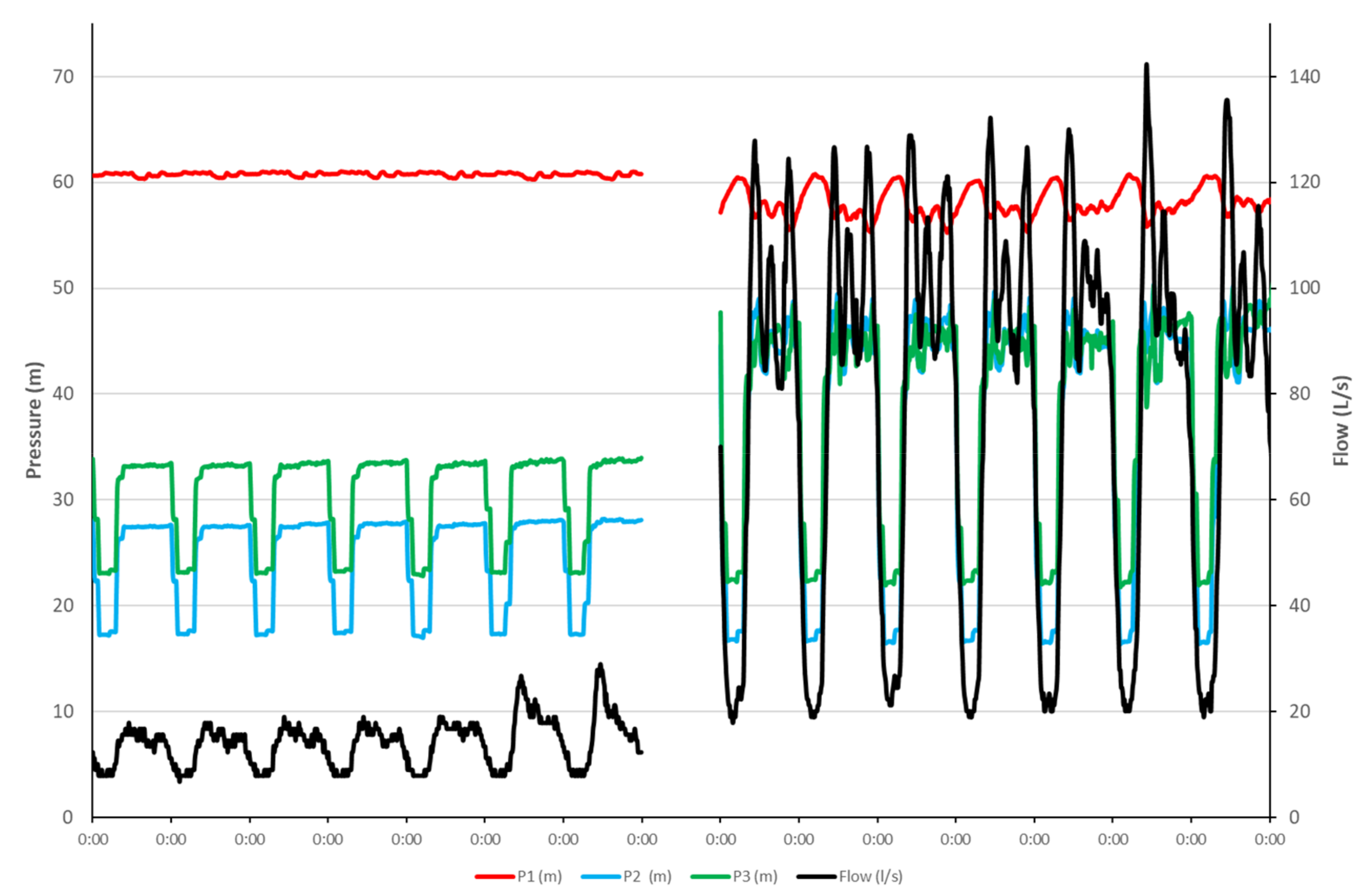 Applsci 13 05845 g003 Applsci 13 05845 g003