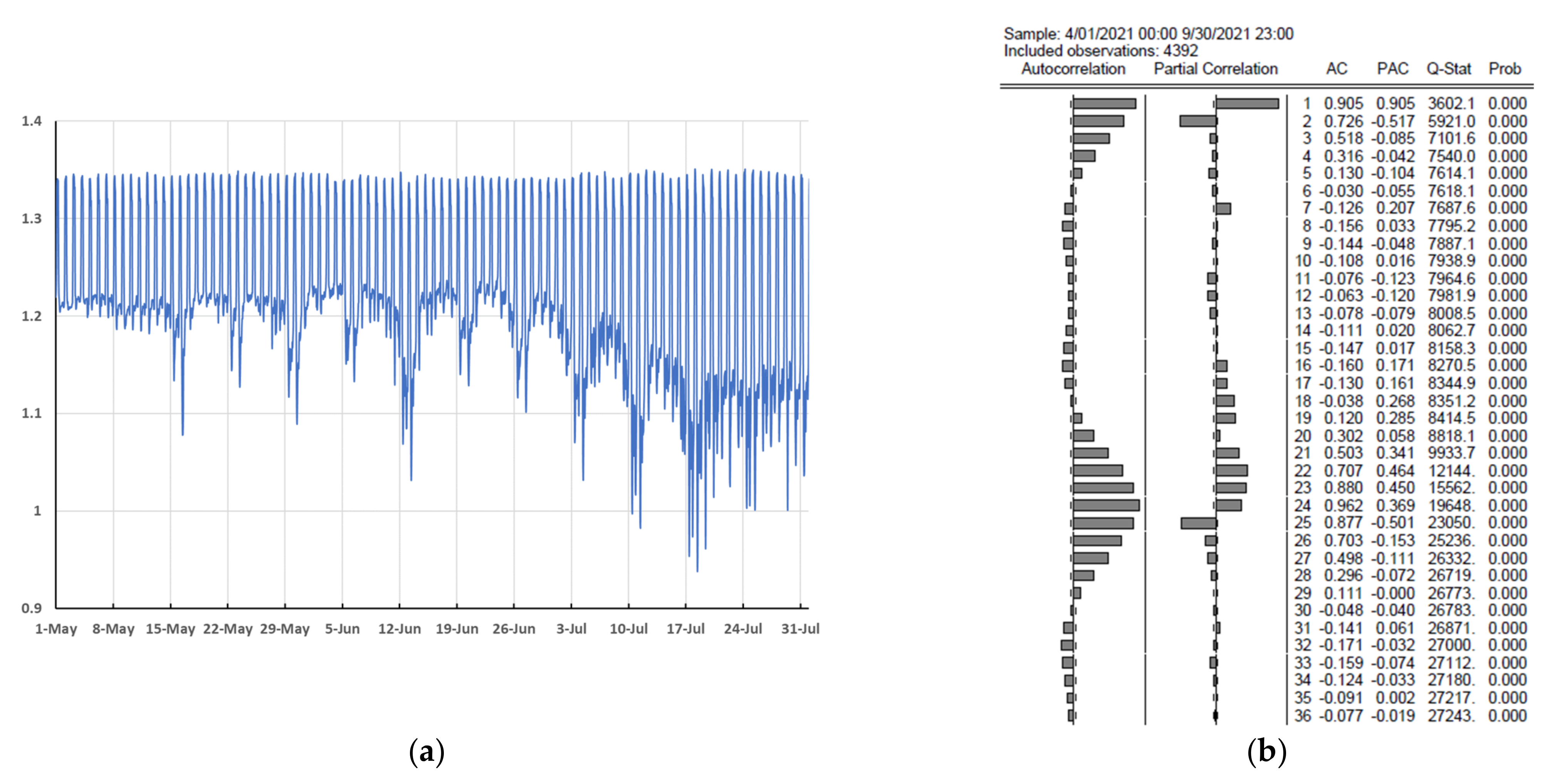 Applsci 13 05845 g005 Applsci 13 05845 g005