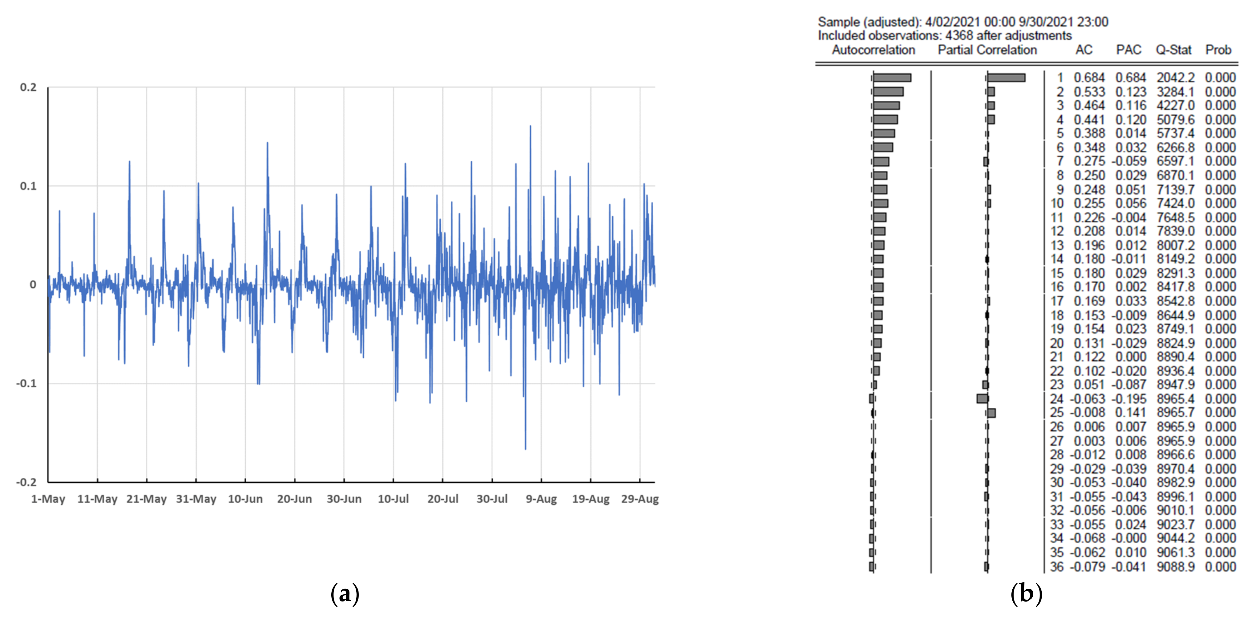 Applsci 13 05845 g006 Applsci 13 05845 g006