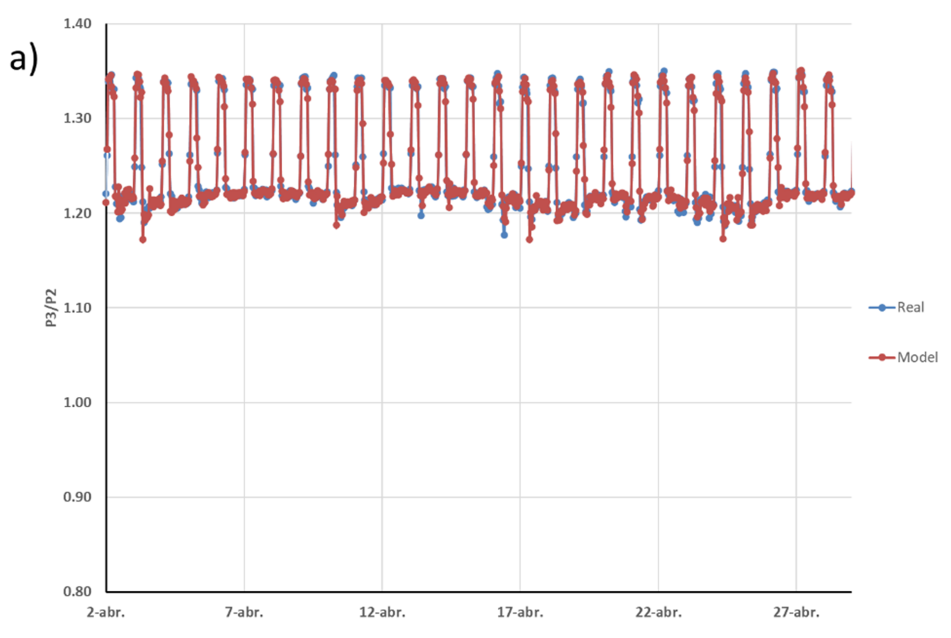 Applsci 13 05845 g007a Applsci 13 05845 g007a