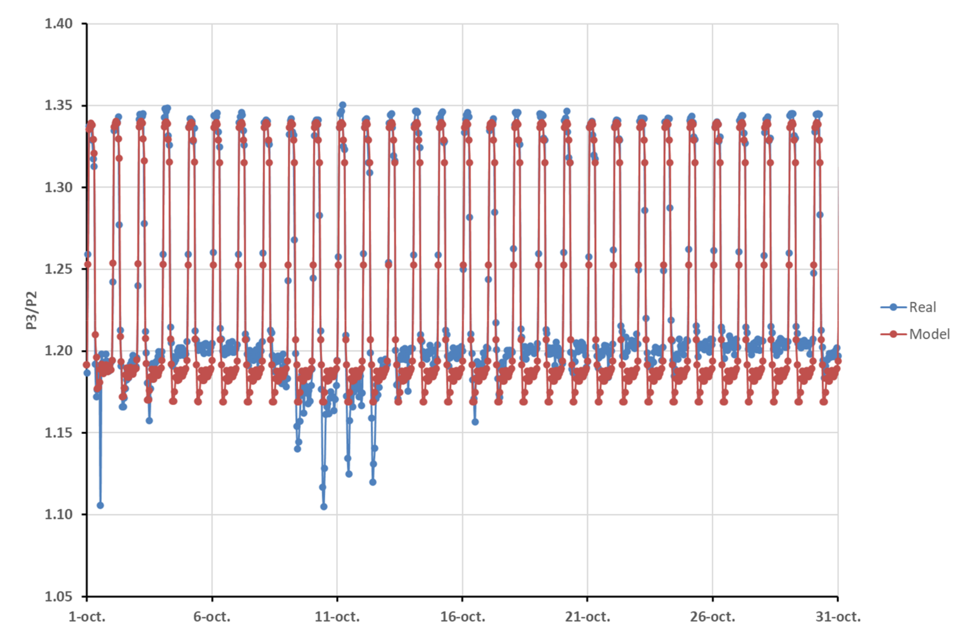Applsci 13 05845 g008 Applsci 13 05845 g008