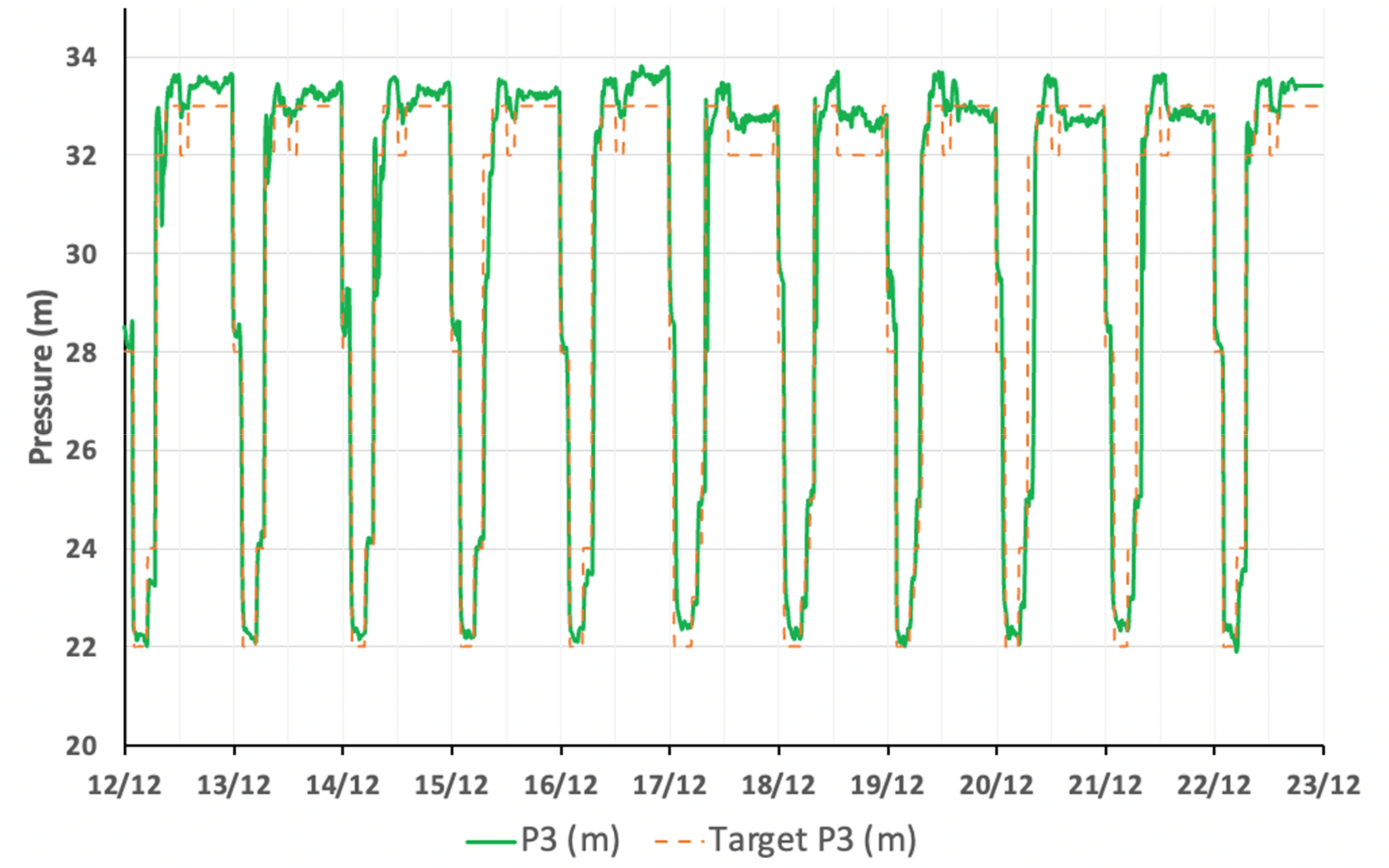 Applsci 13 05845 g011 Applsci 13 05845 g011