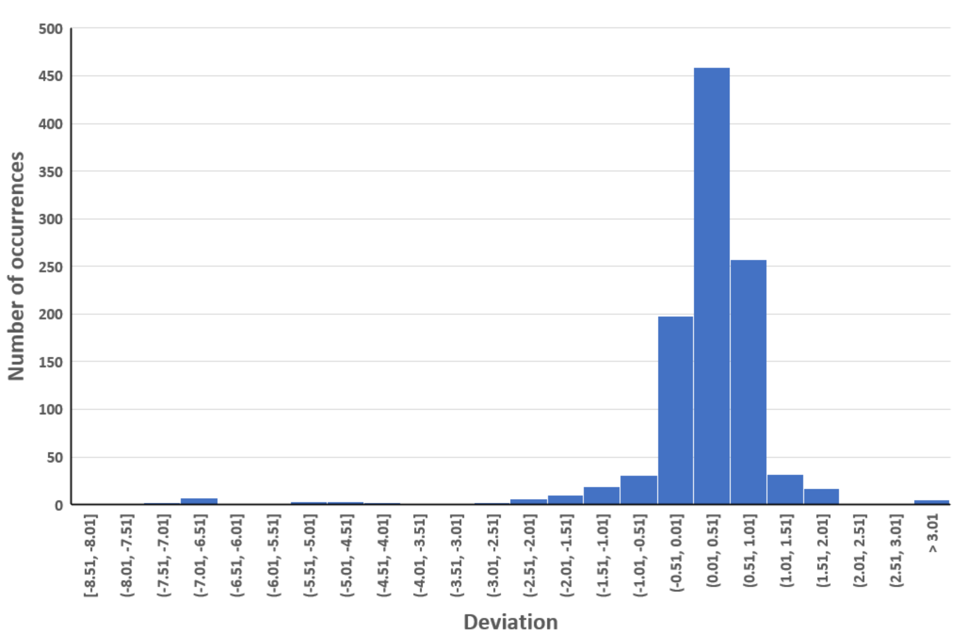 Applsci 13 05845 g012 Applsci 13 05845 g012