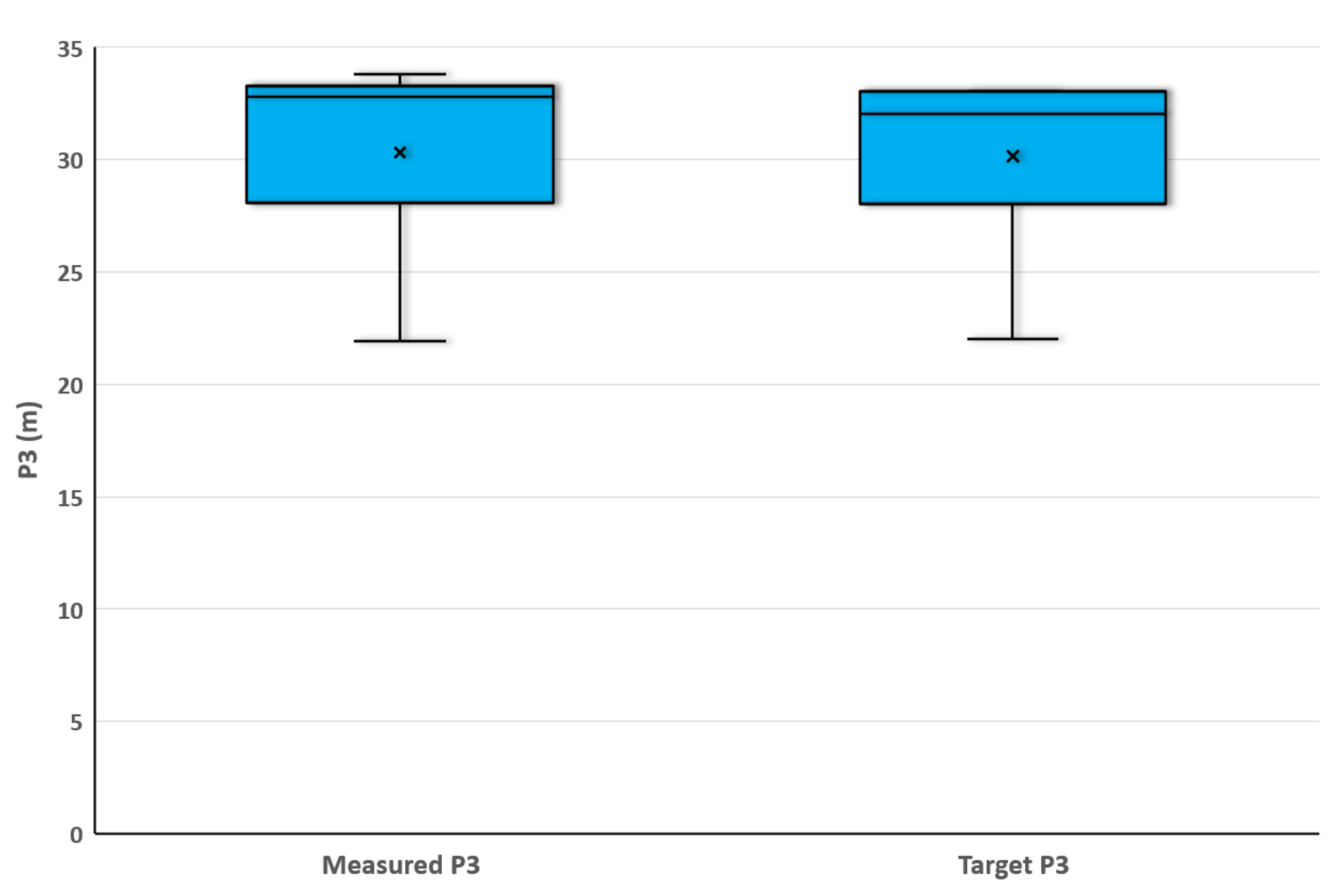 Applsci 13 05845 g013 Applsci 13 05845 g013