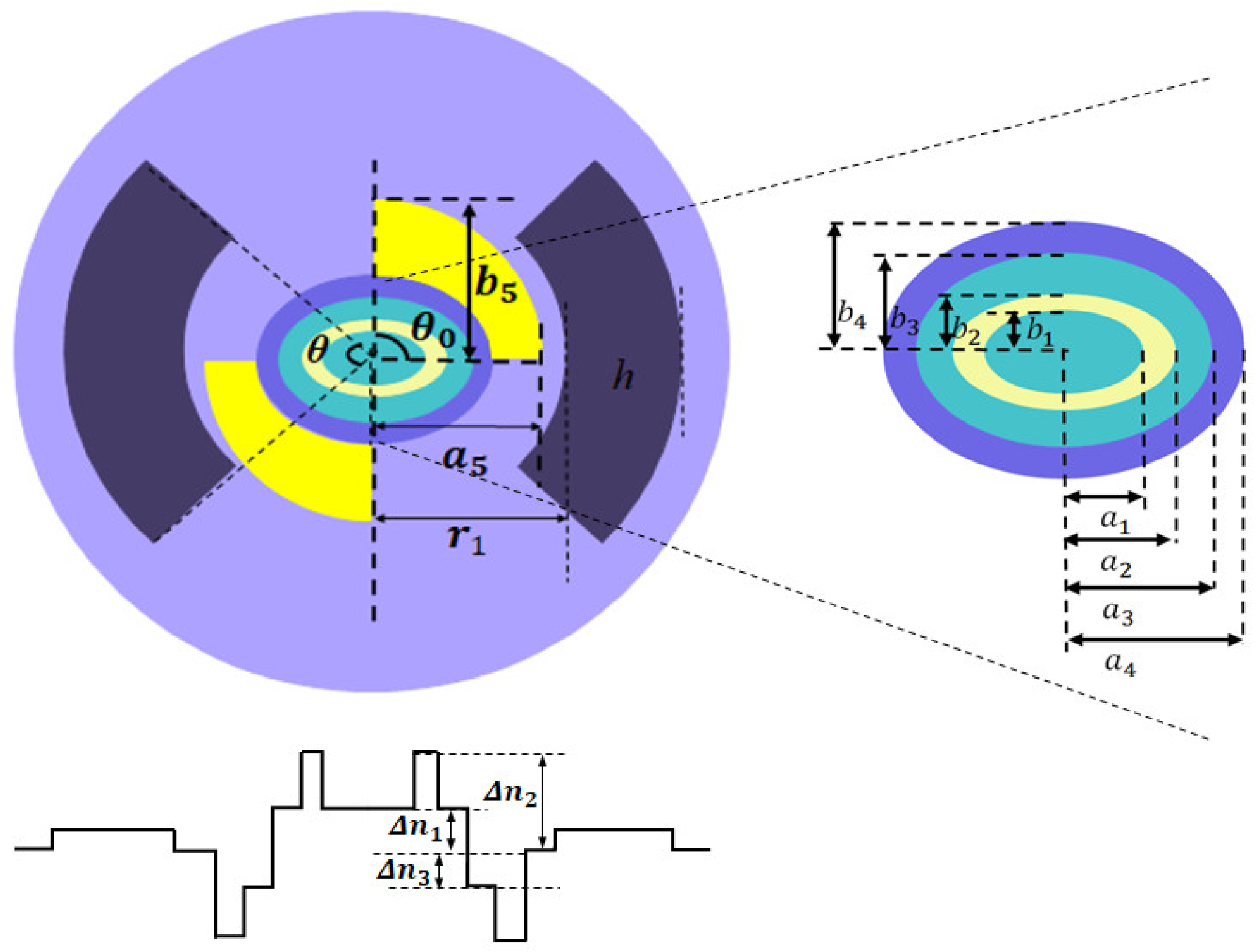 Applsci 13 05855 g001