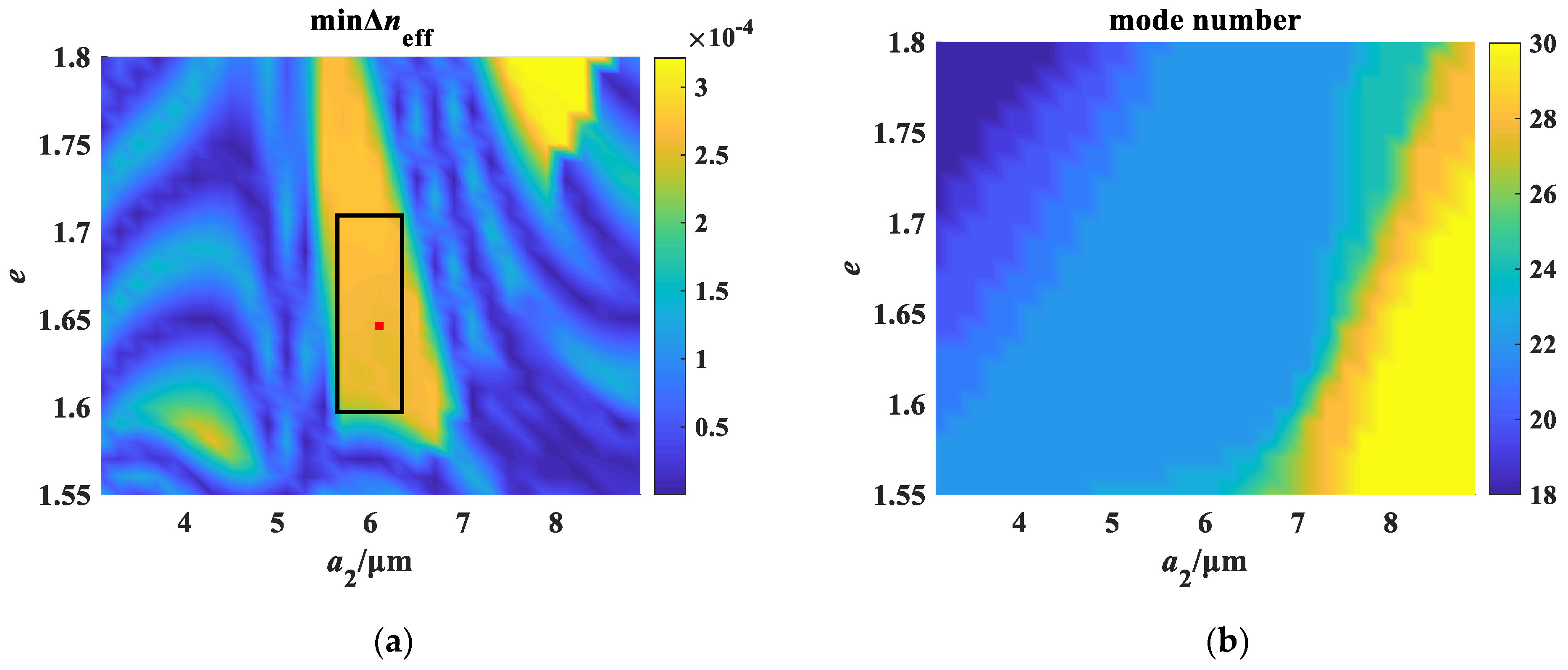 Applsci 13 05855 g003