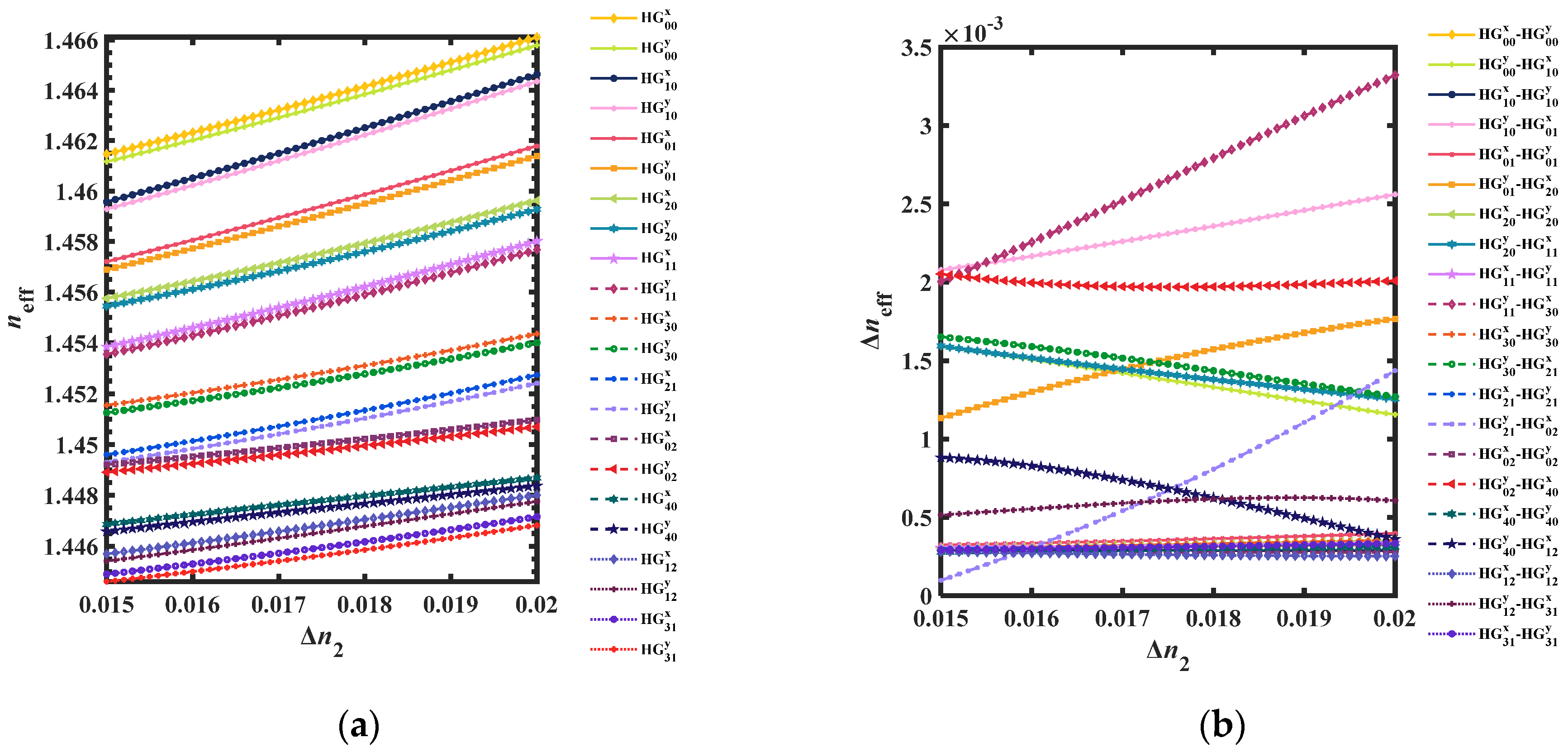 Applsci 13 05855 g004