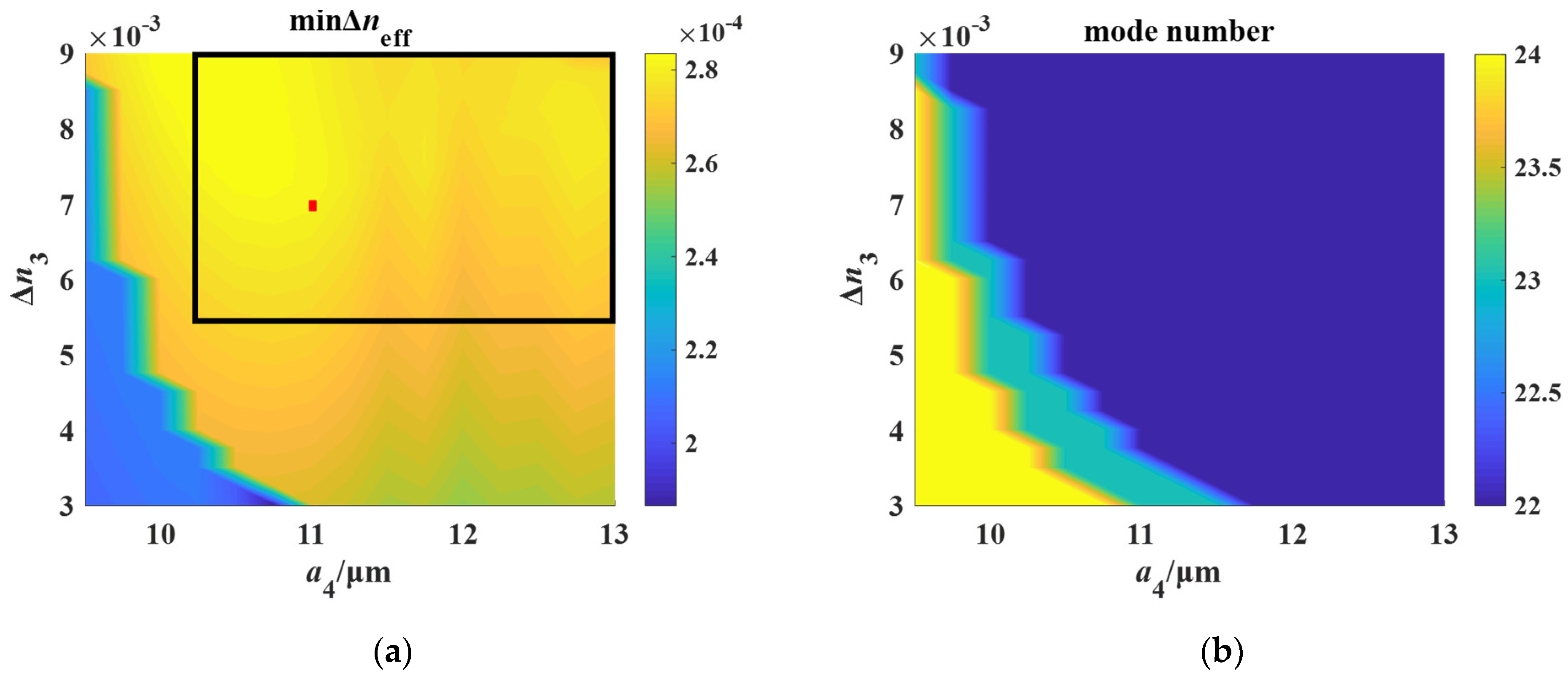 Applsci 13 05855 g007