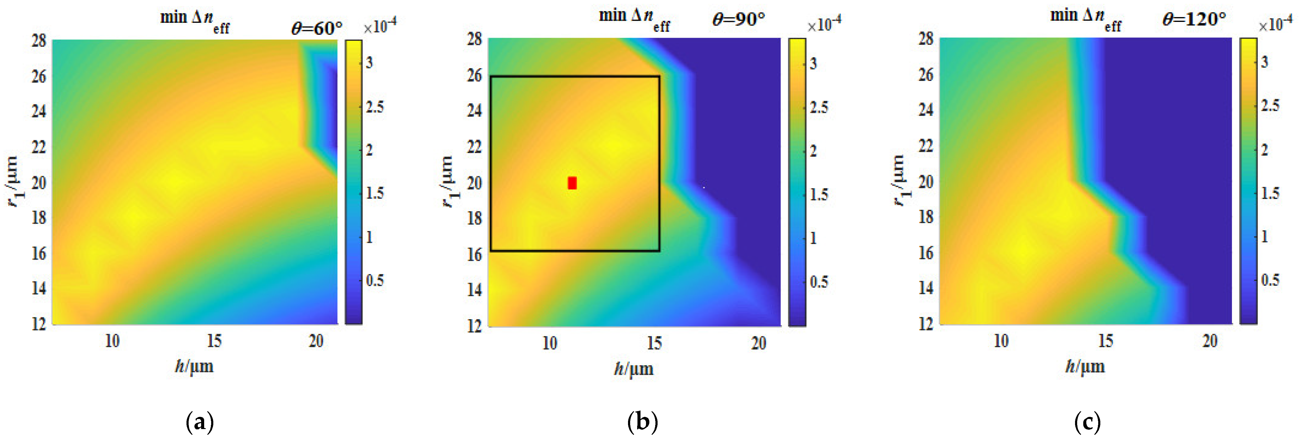 Applsci 13 05855 g008