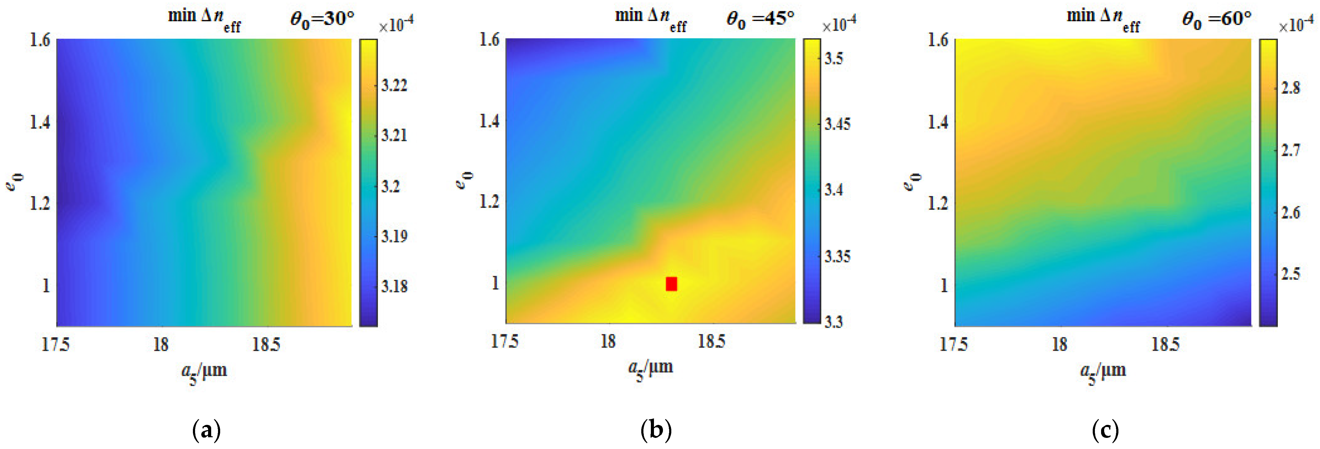 Applsci 13 05855 g010