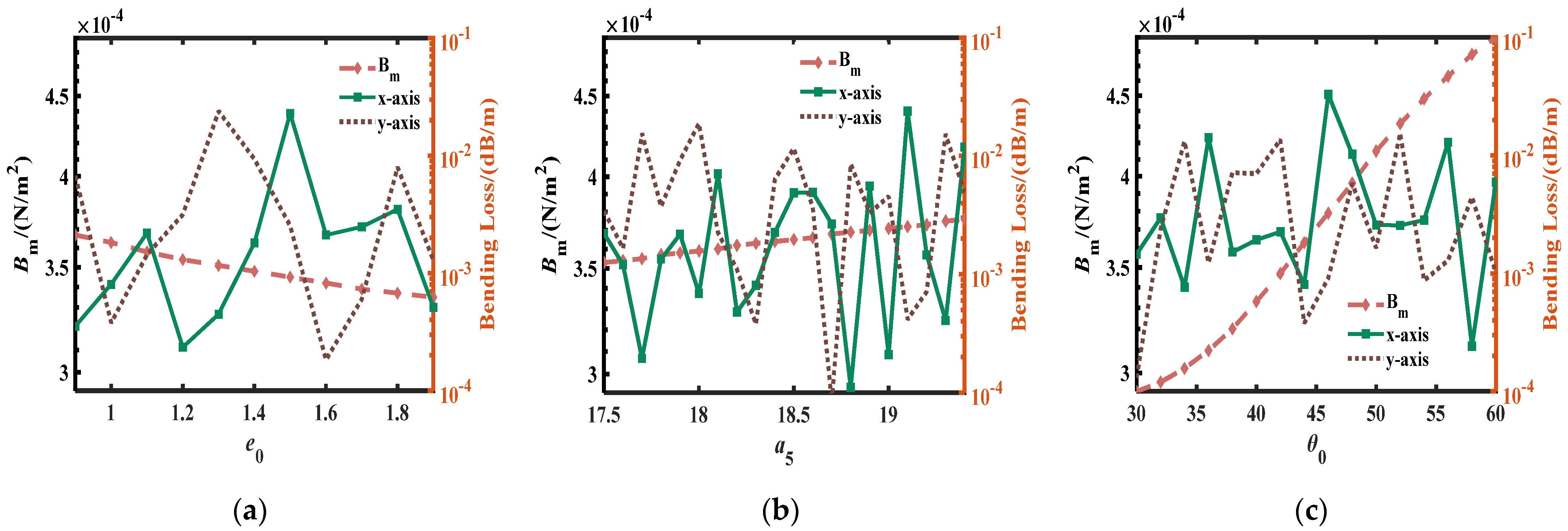 Applsci 13 05855 g011