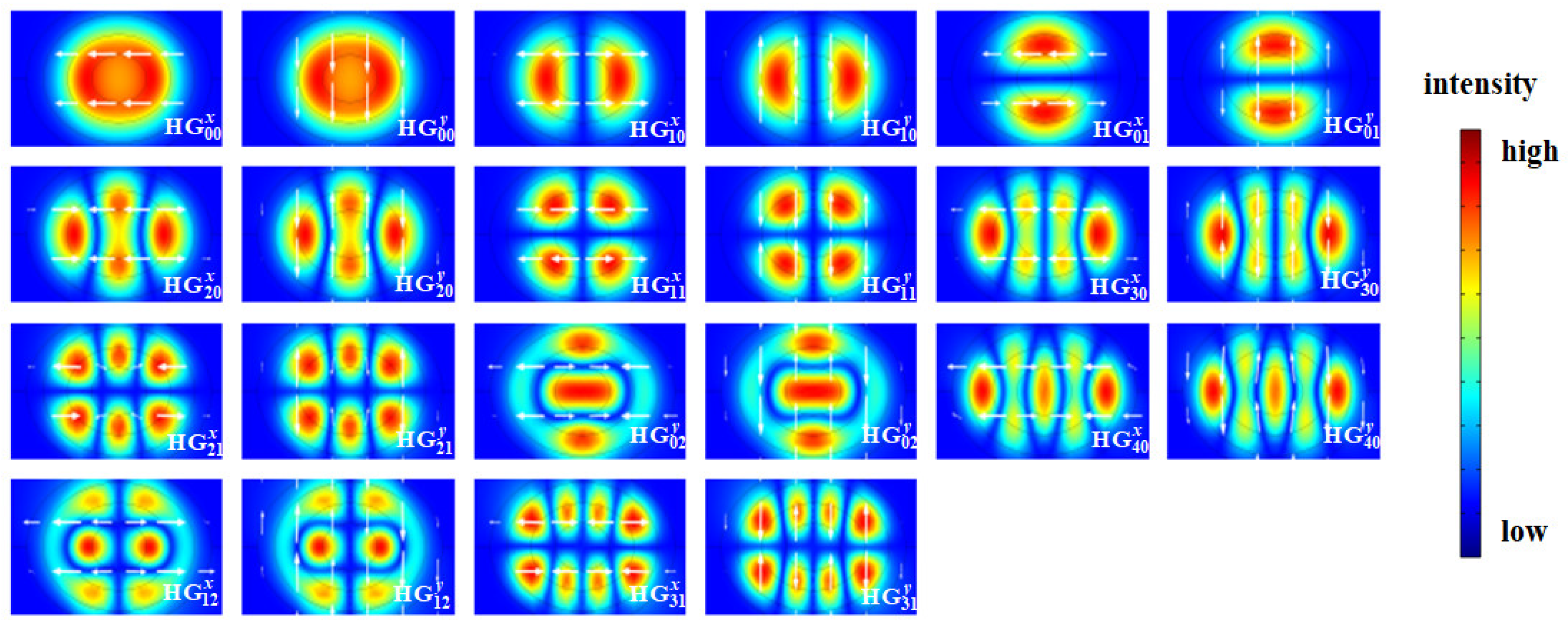 Applsci 13 05855 g012