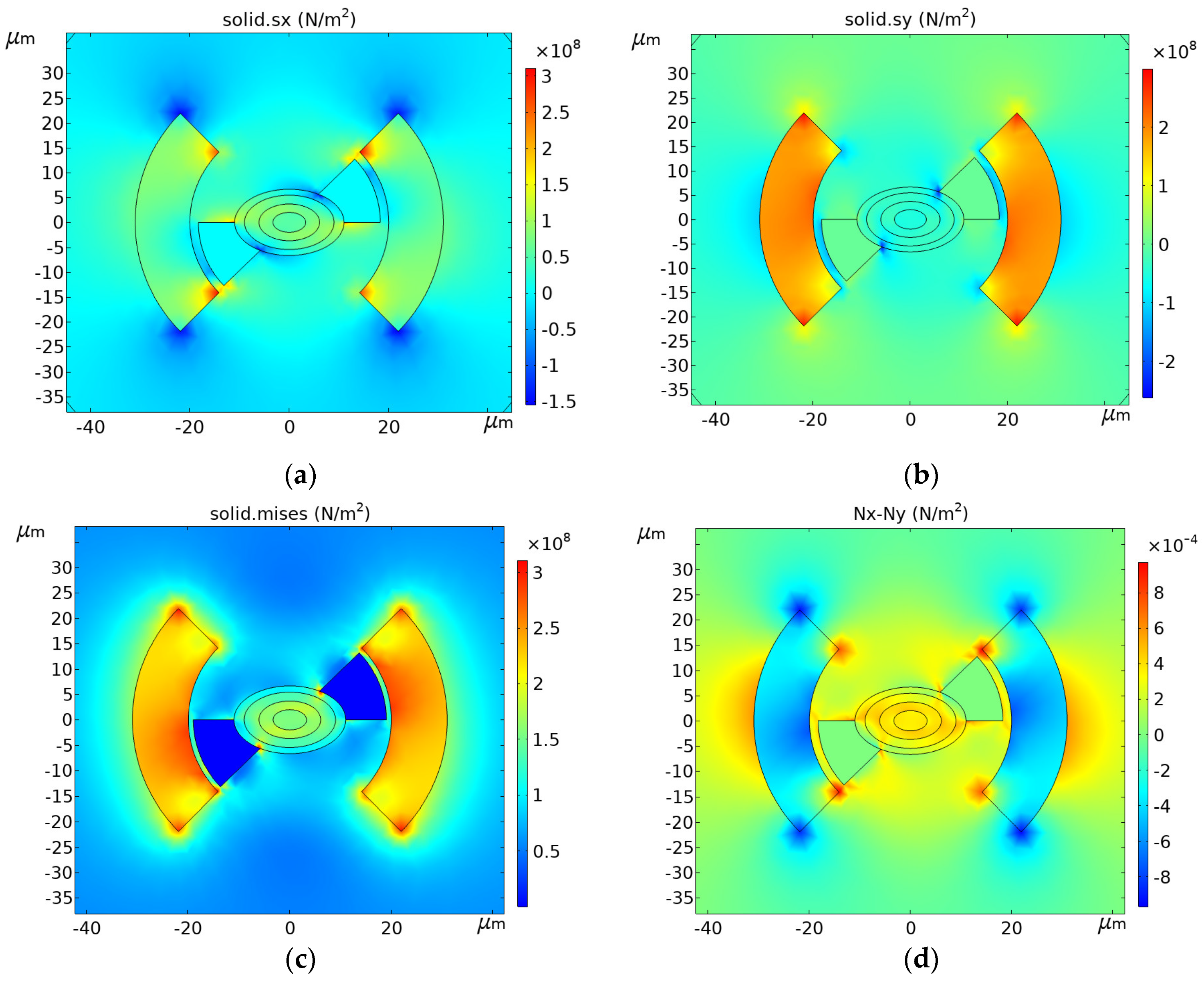 Applsci 13 05855 g013