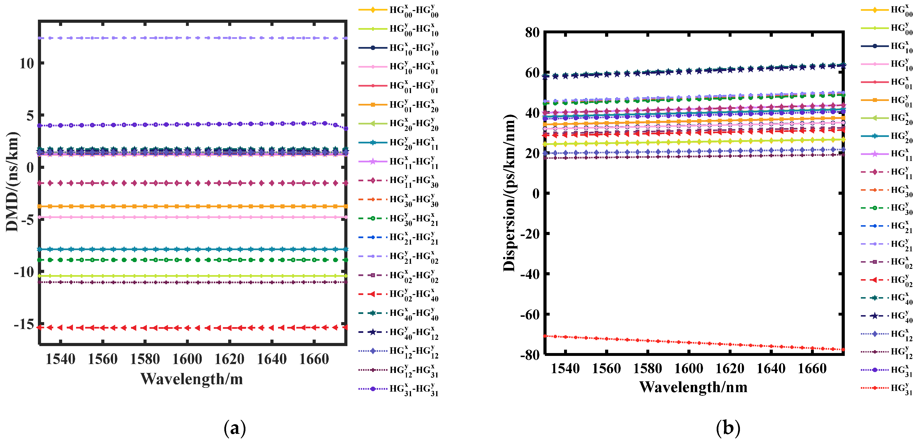 Applsci 13 05855 g016