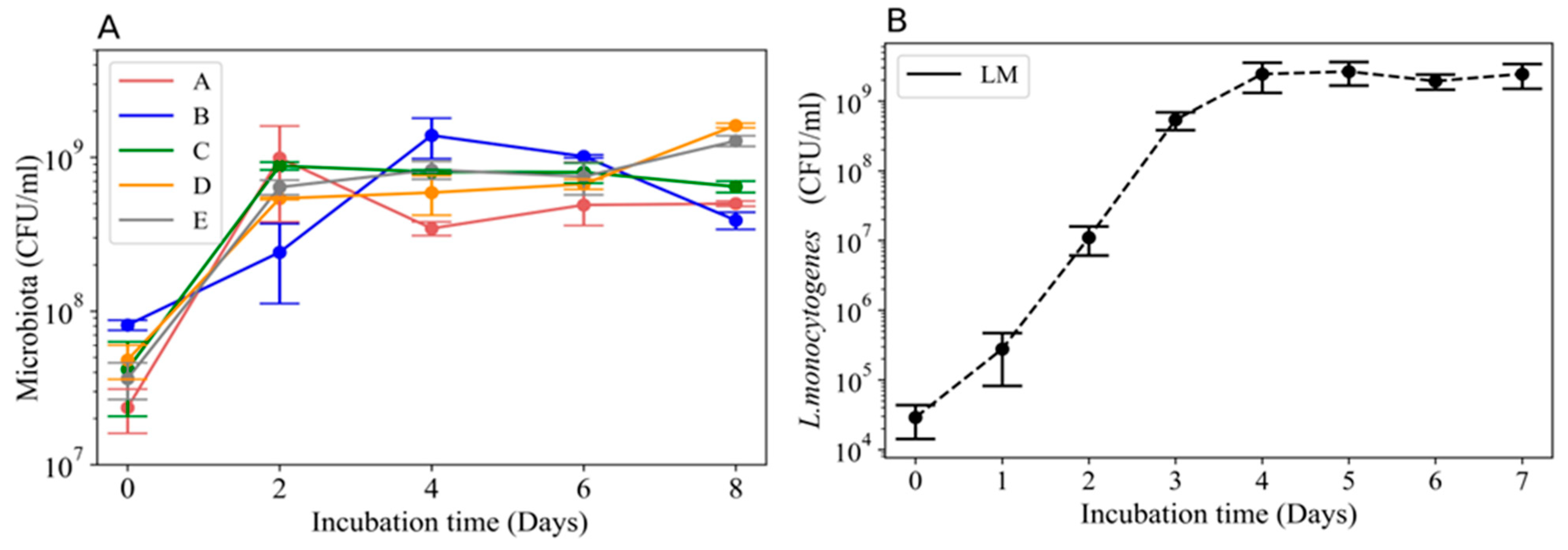 Applsci 13 05872 g001 Applsci 13 05872 g001