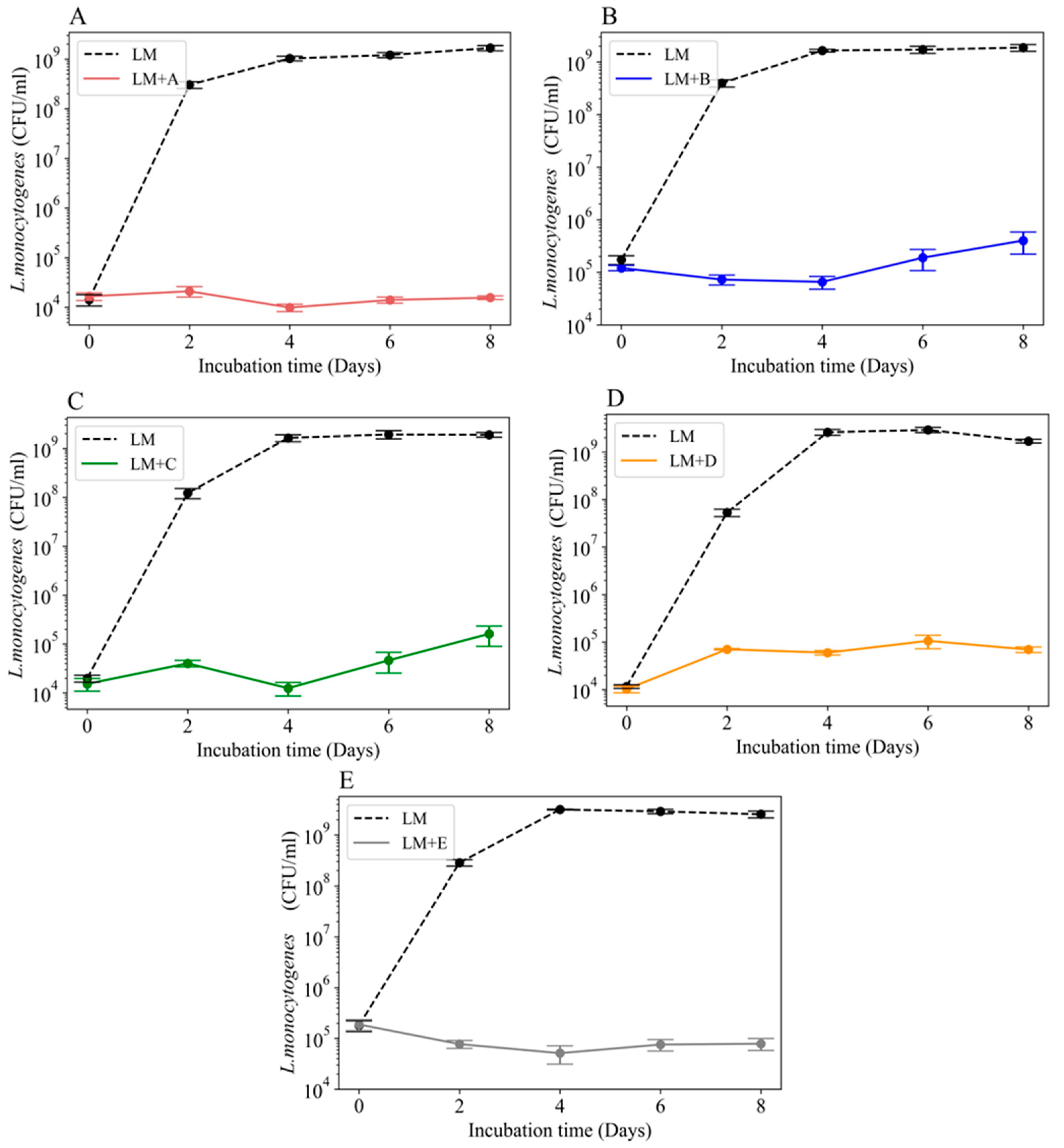 Applsci 13 05872 g002 Applsci 13 05872 g002