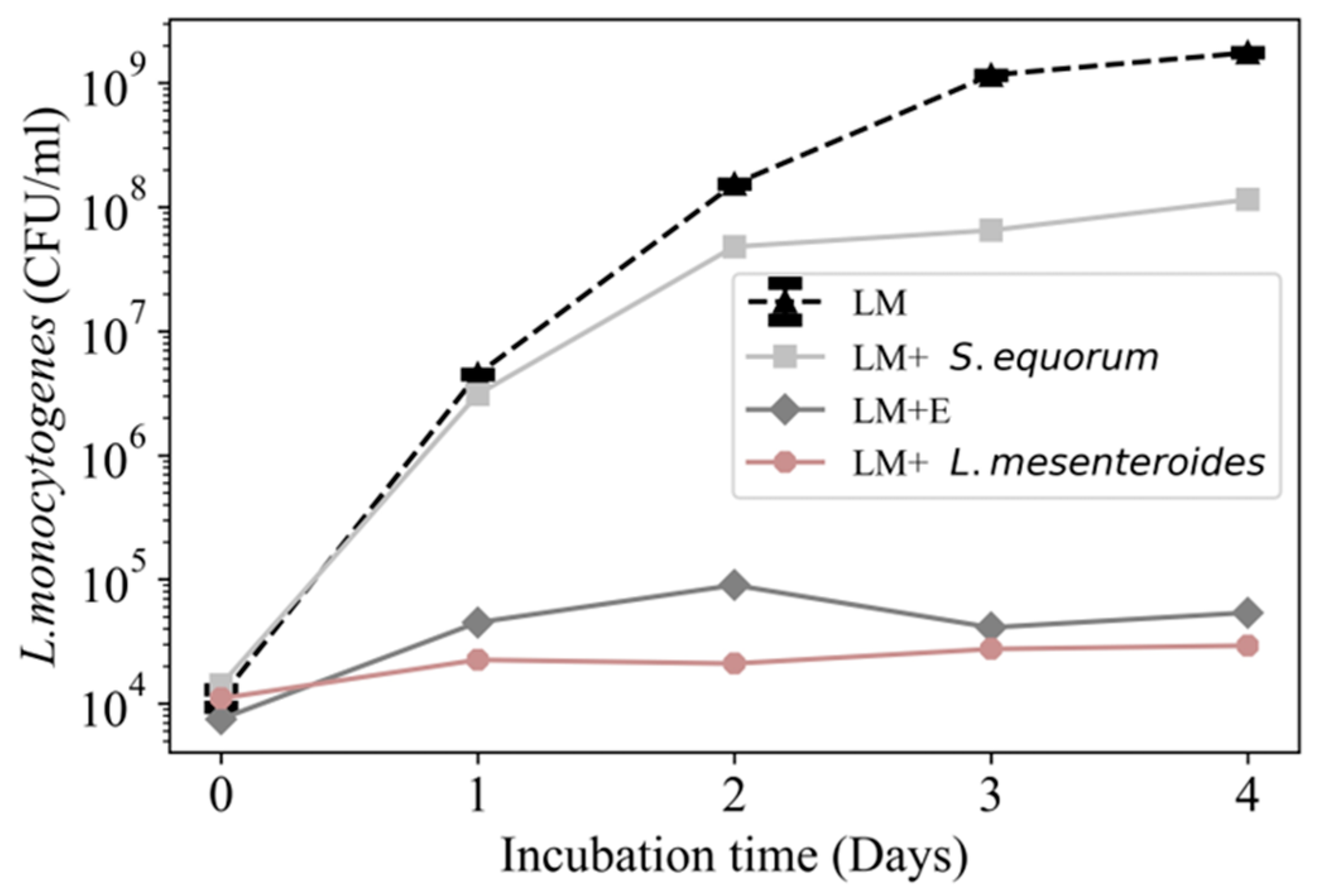 Applsci 13 05872 g006 Applsci 13 05872 g006