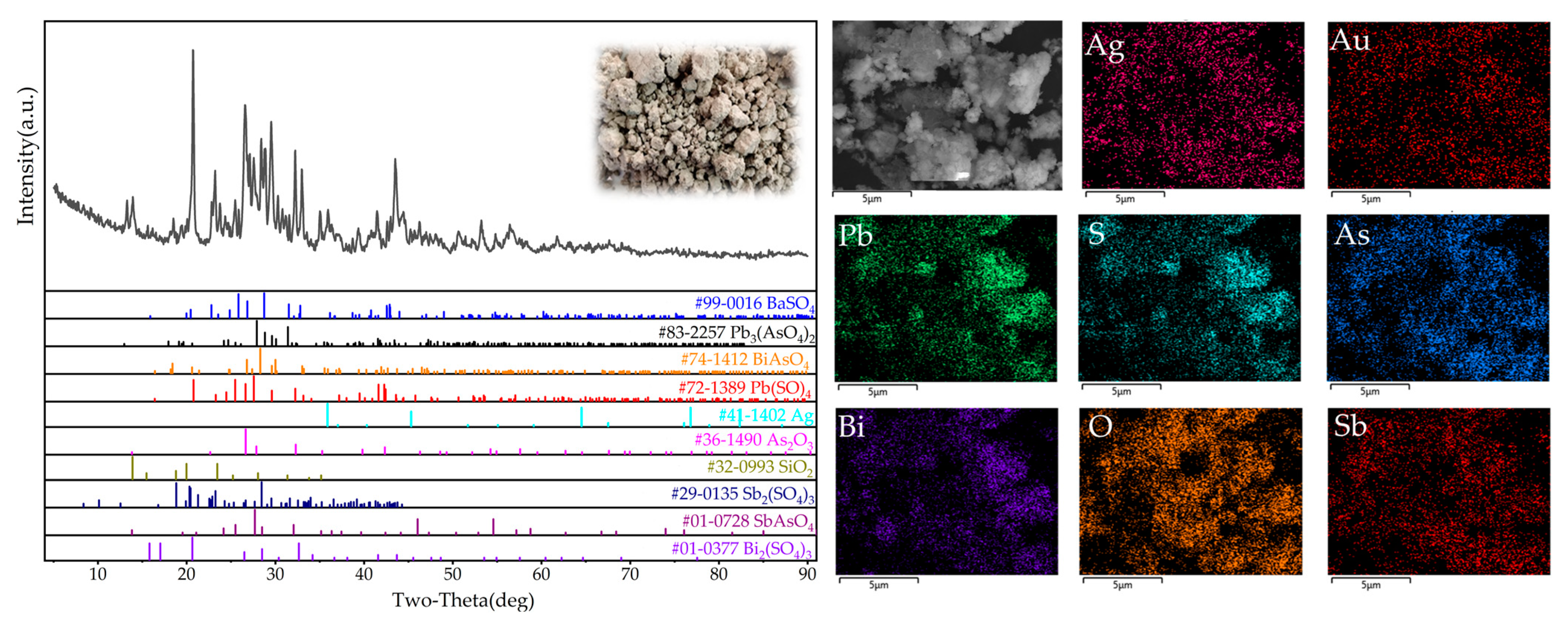 Applsci 13 05878 g001