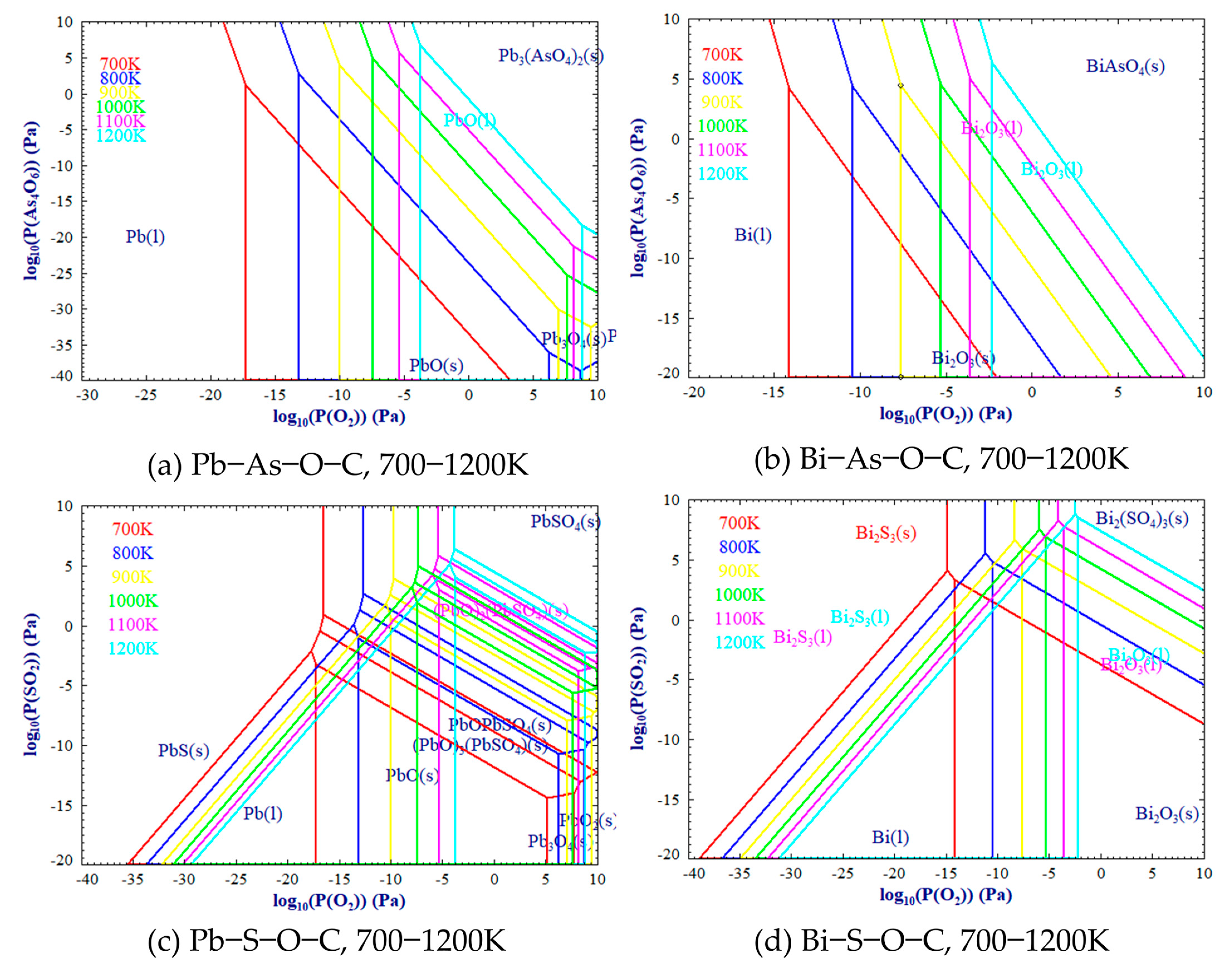 Applsci 13 05878 g004