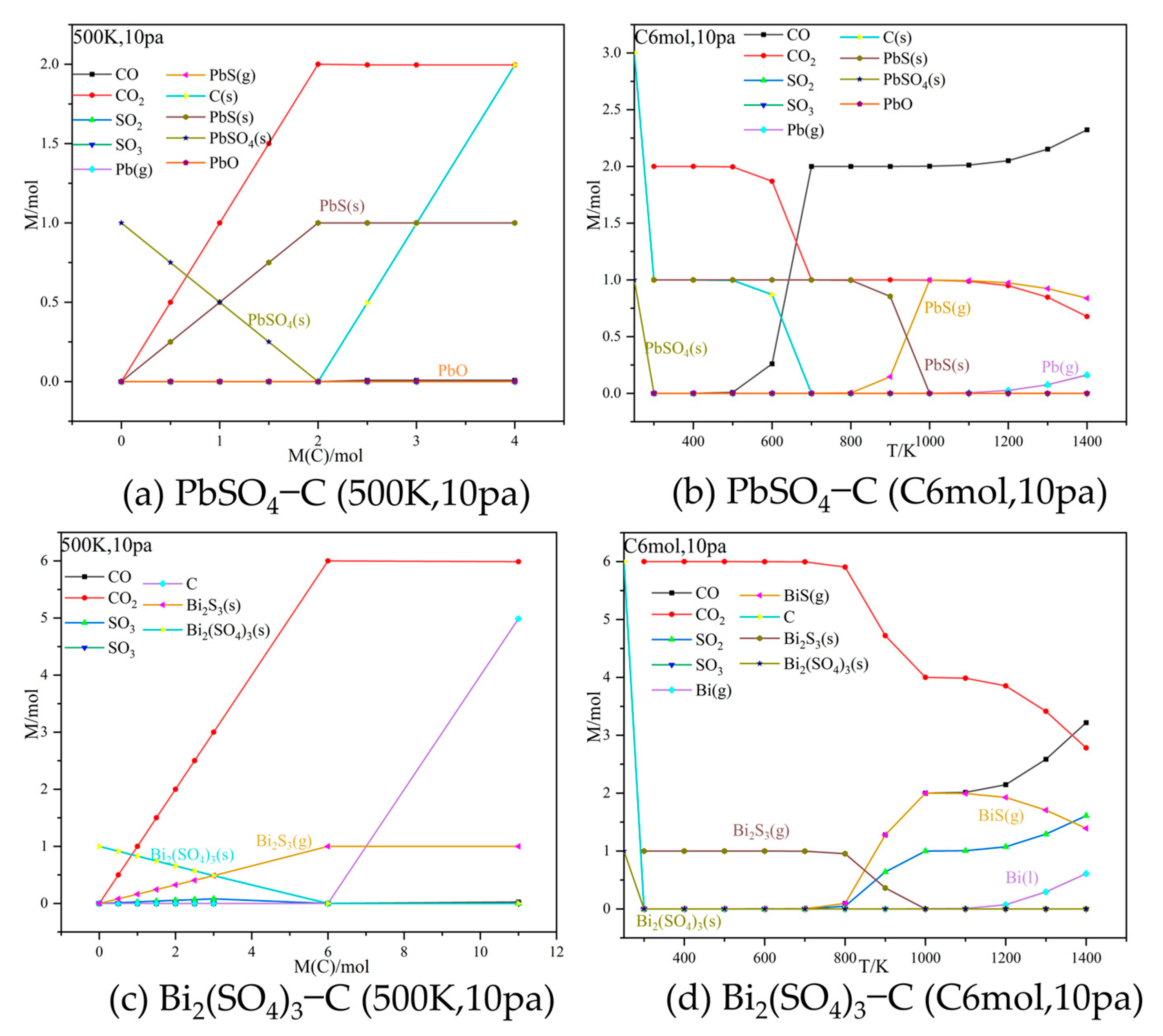 Applsci 13 05878 g005