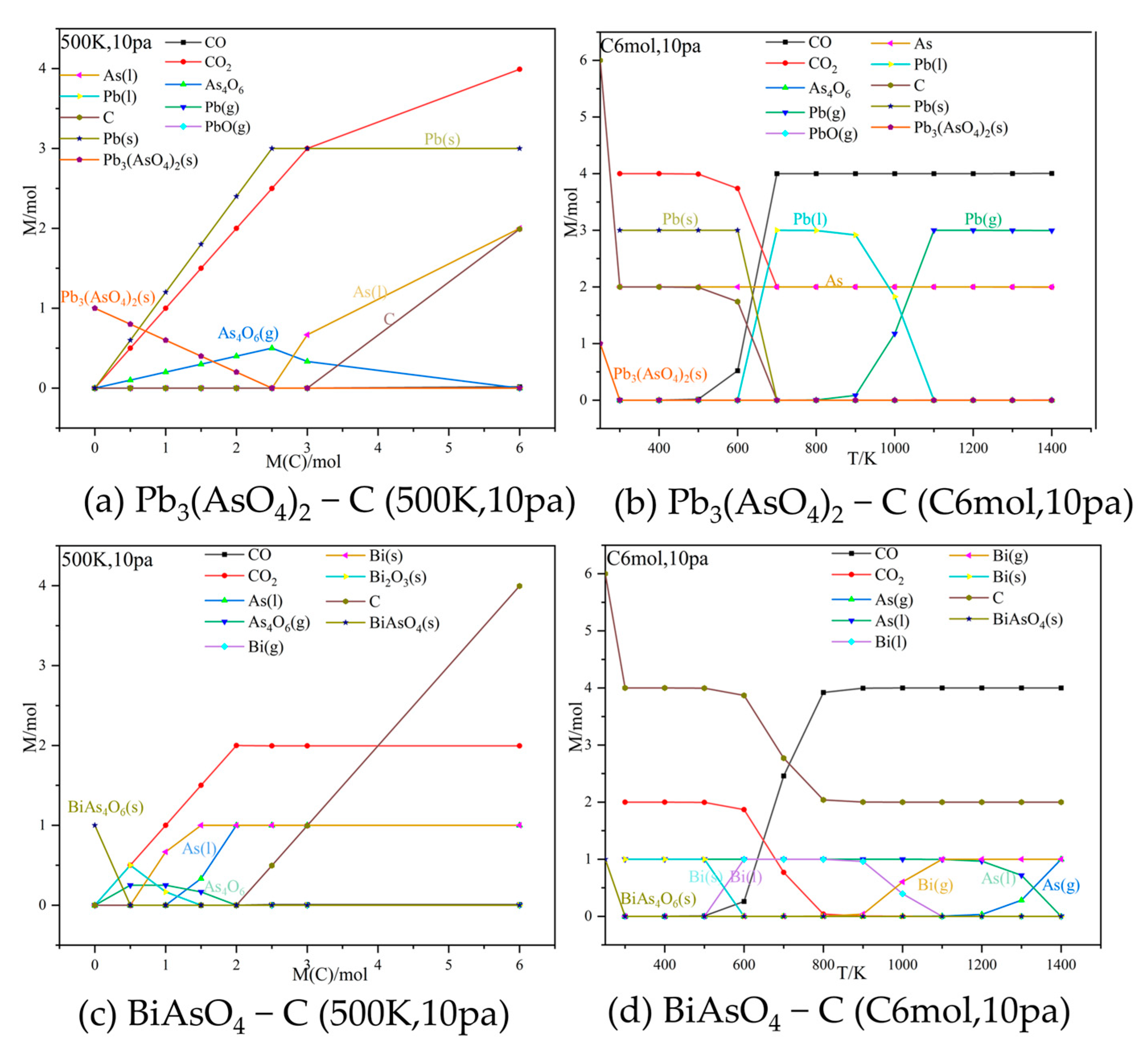 Applsci 13 05878 g006