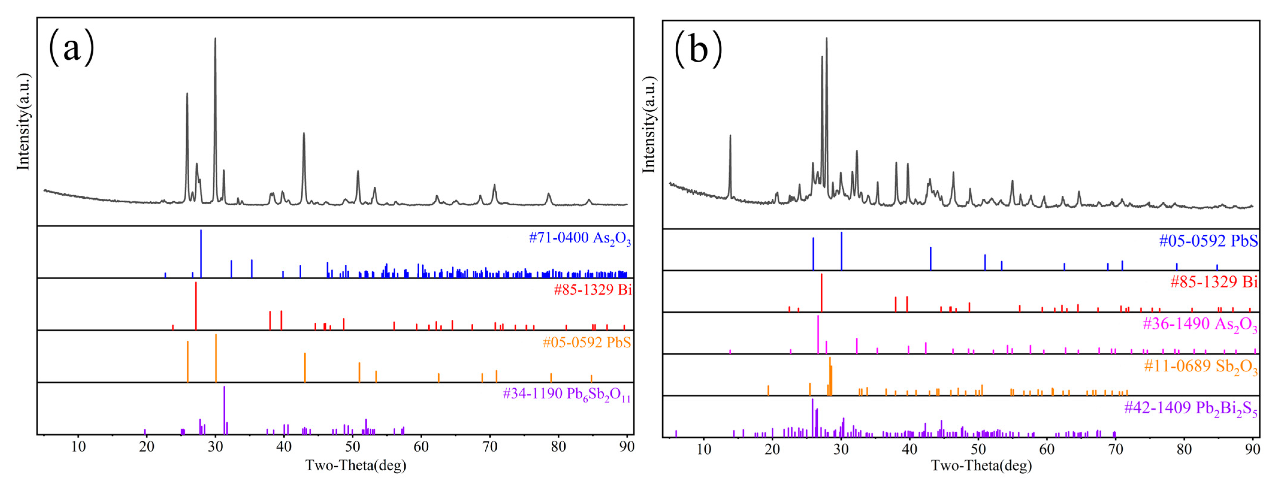 Applsci 13 05878 g009