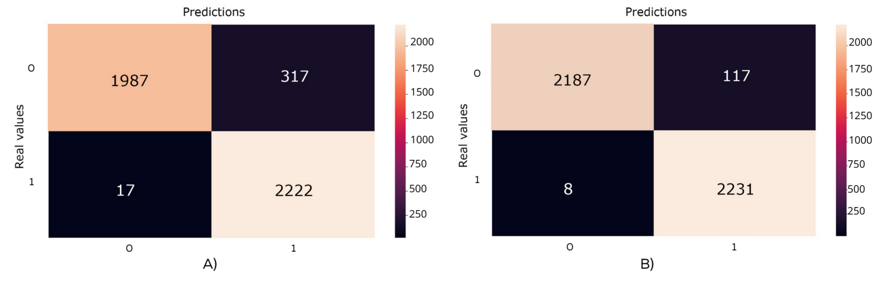 Applsci 13 05882 g009 Applsci 13 05882 g009