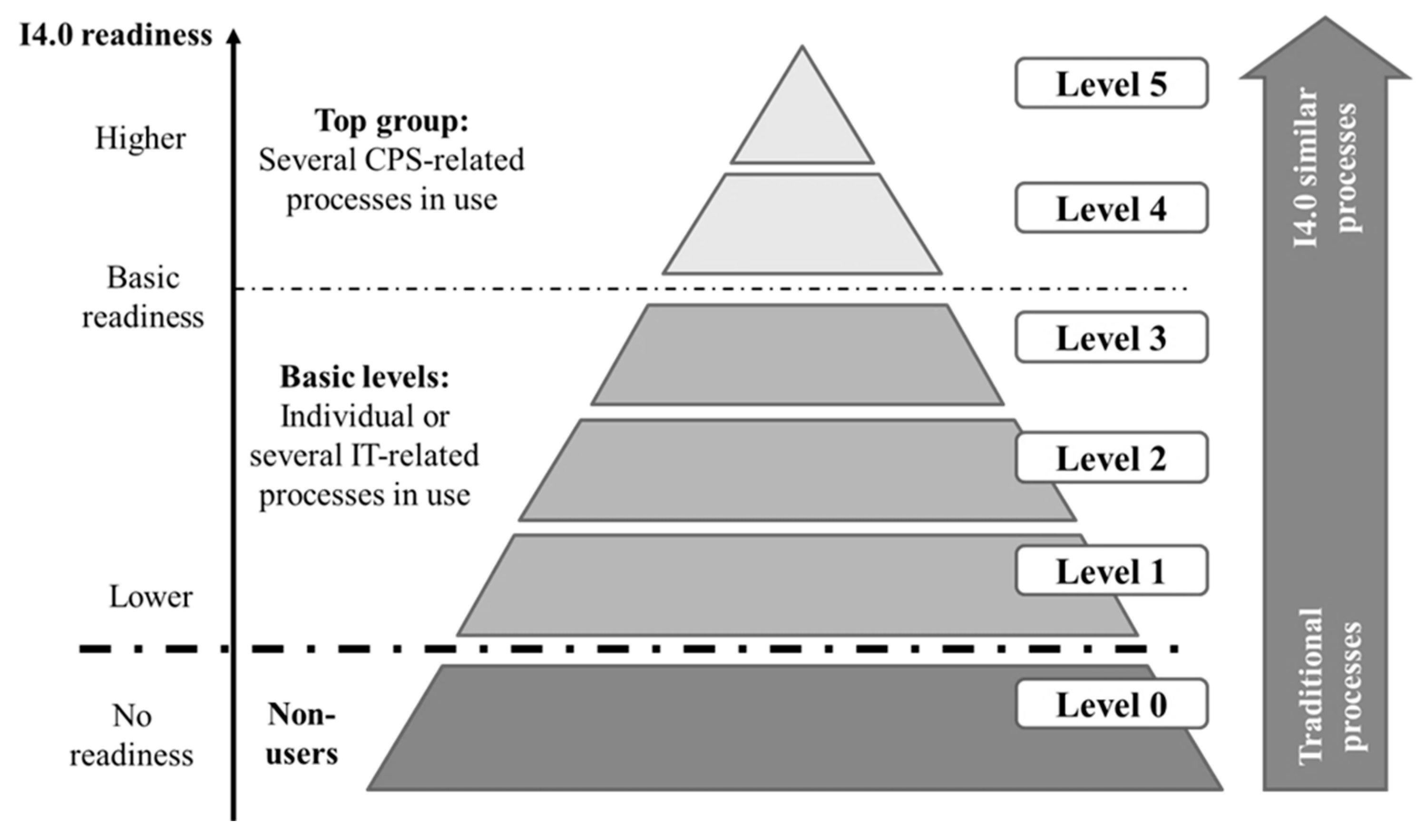 Applsci 13 05890 g002