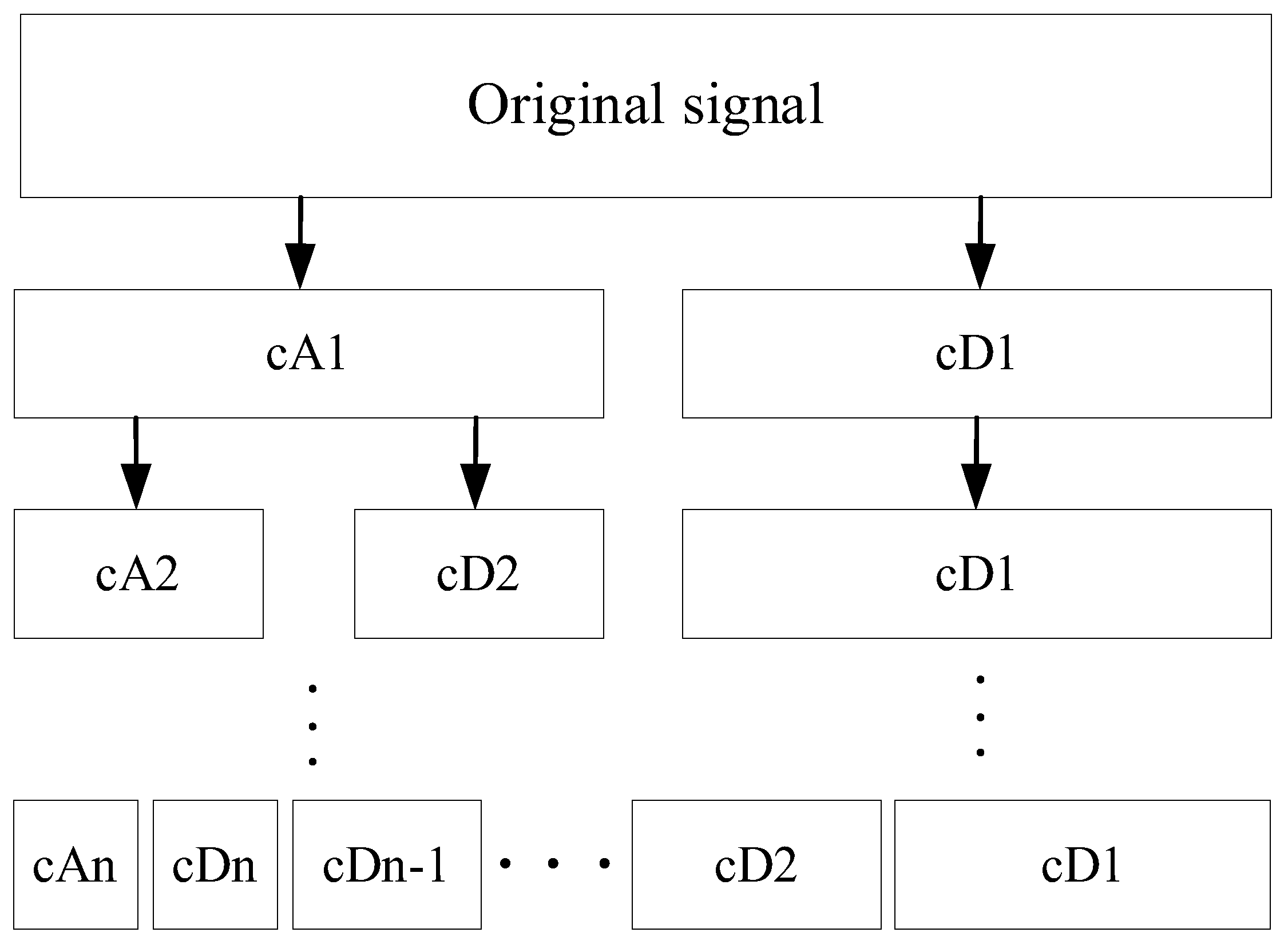 Applsci 13 05895 g003 Applsci 13 05895 g003