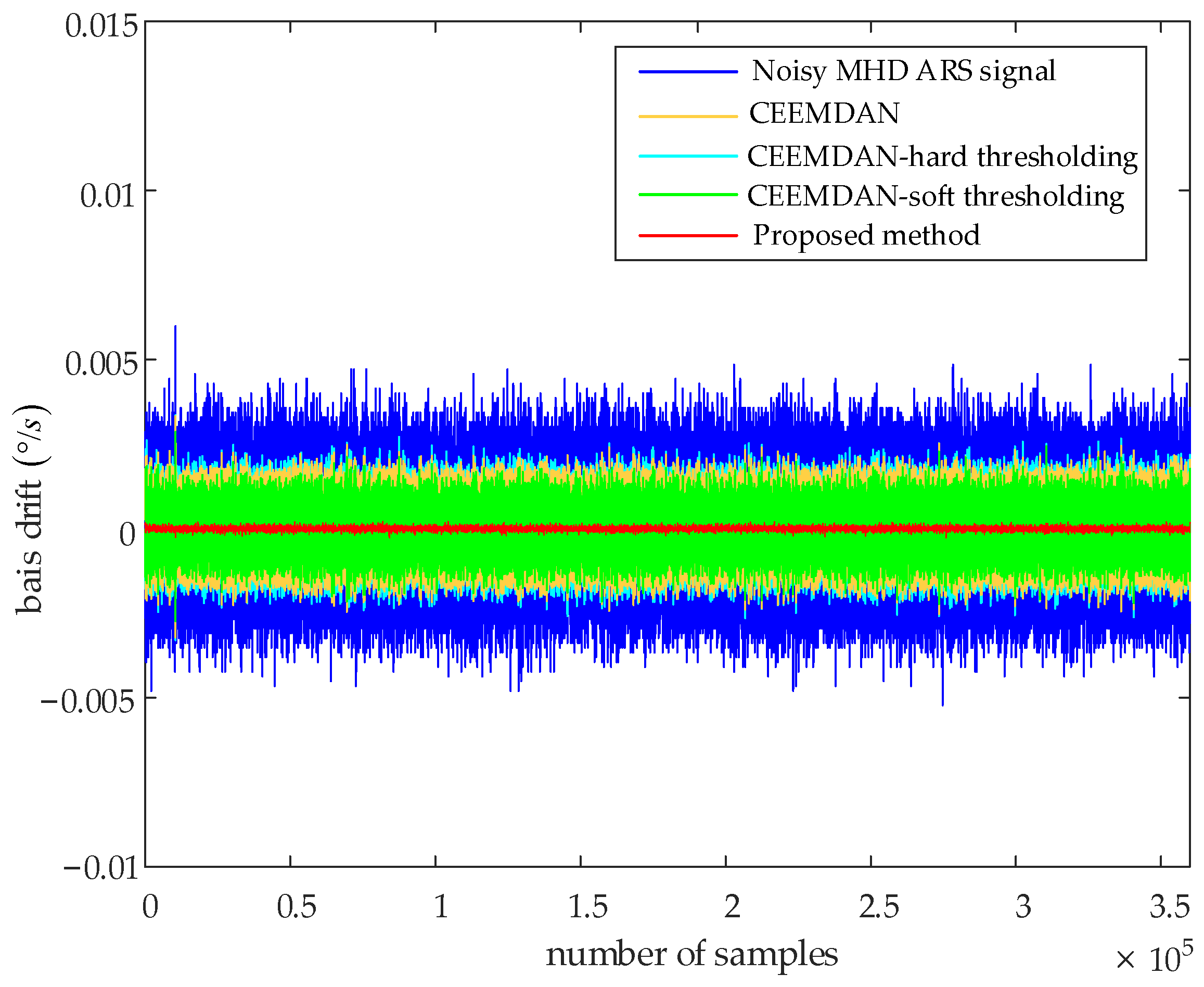 Applsci 13 05895 g008 Applsci 13 05895 g008
