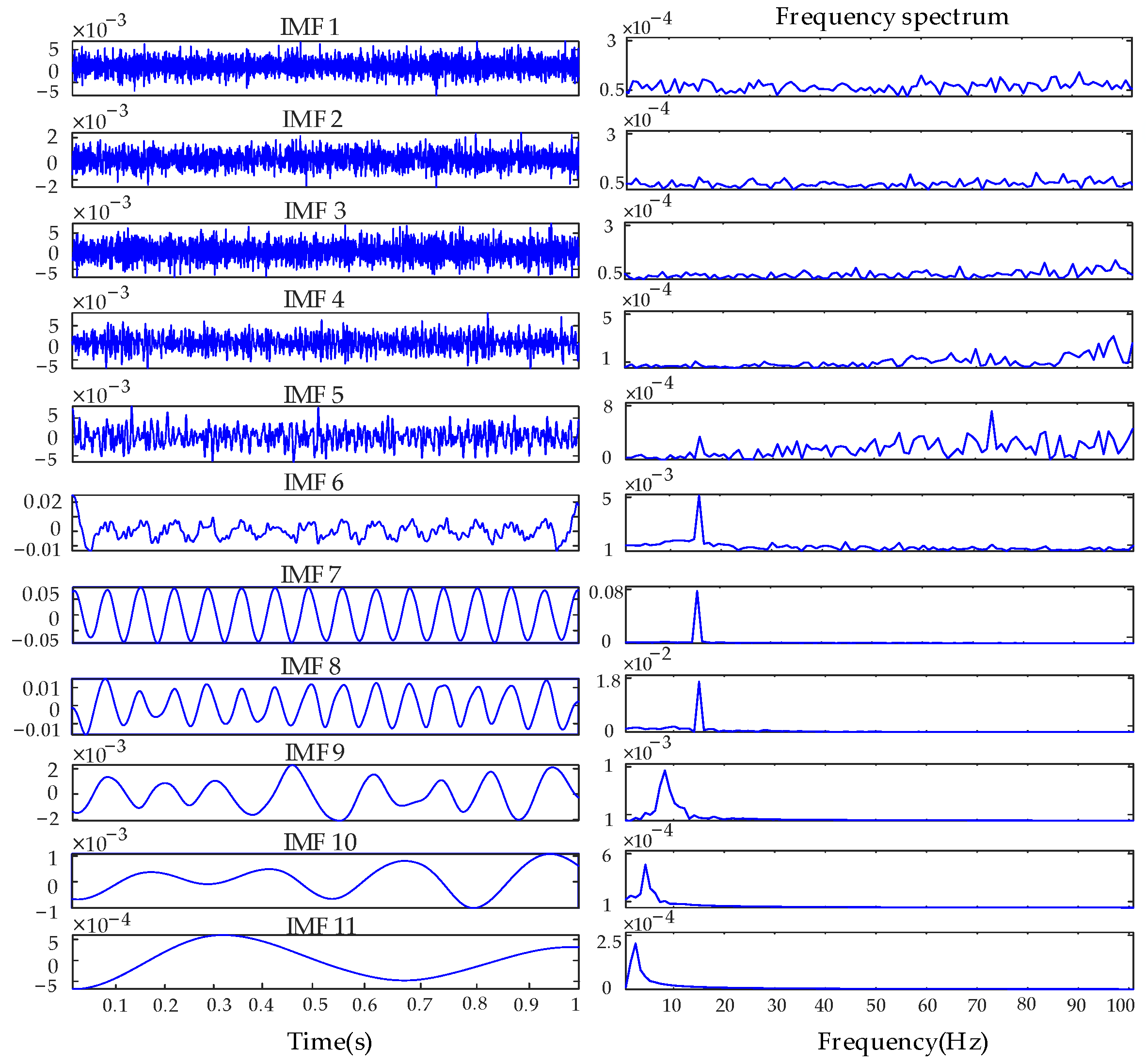 Applsci 13 05895 g011 Applsci 13 05895 g011