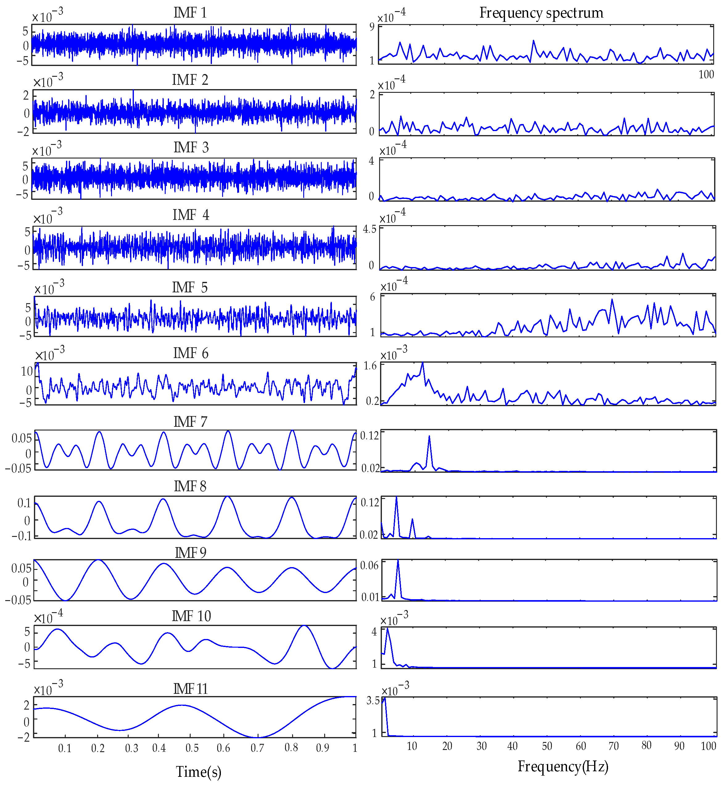 Applsci 13 05895 g014 Applsci 13 05895 g014