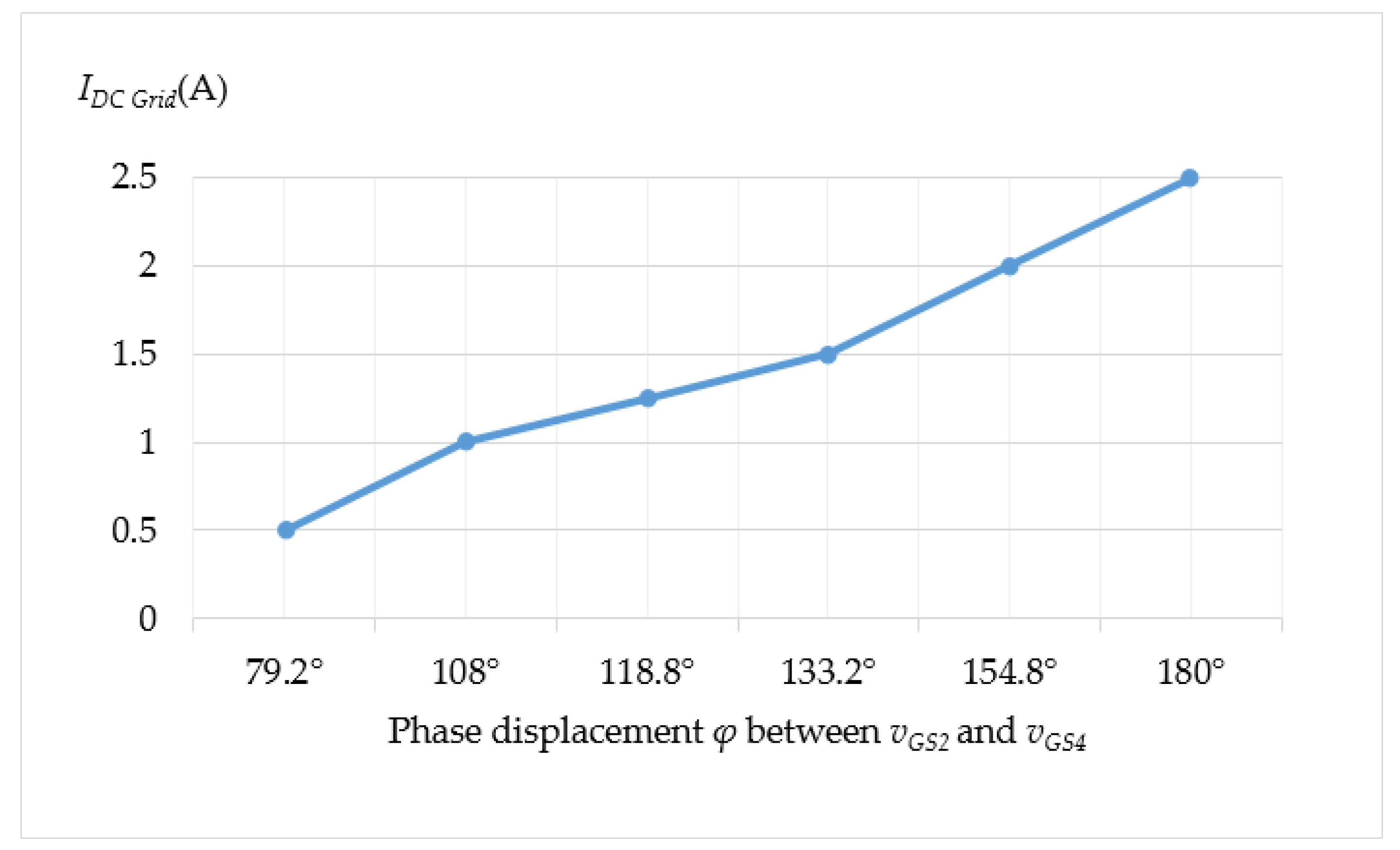 Applsci 13 05897 g011