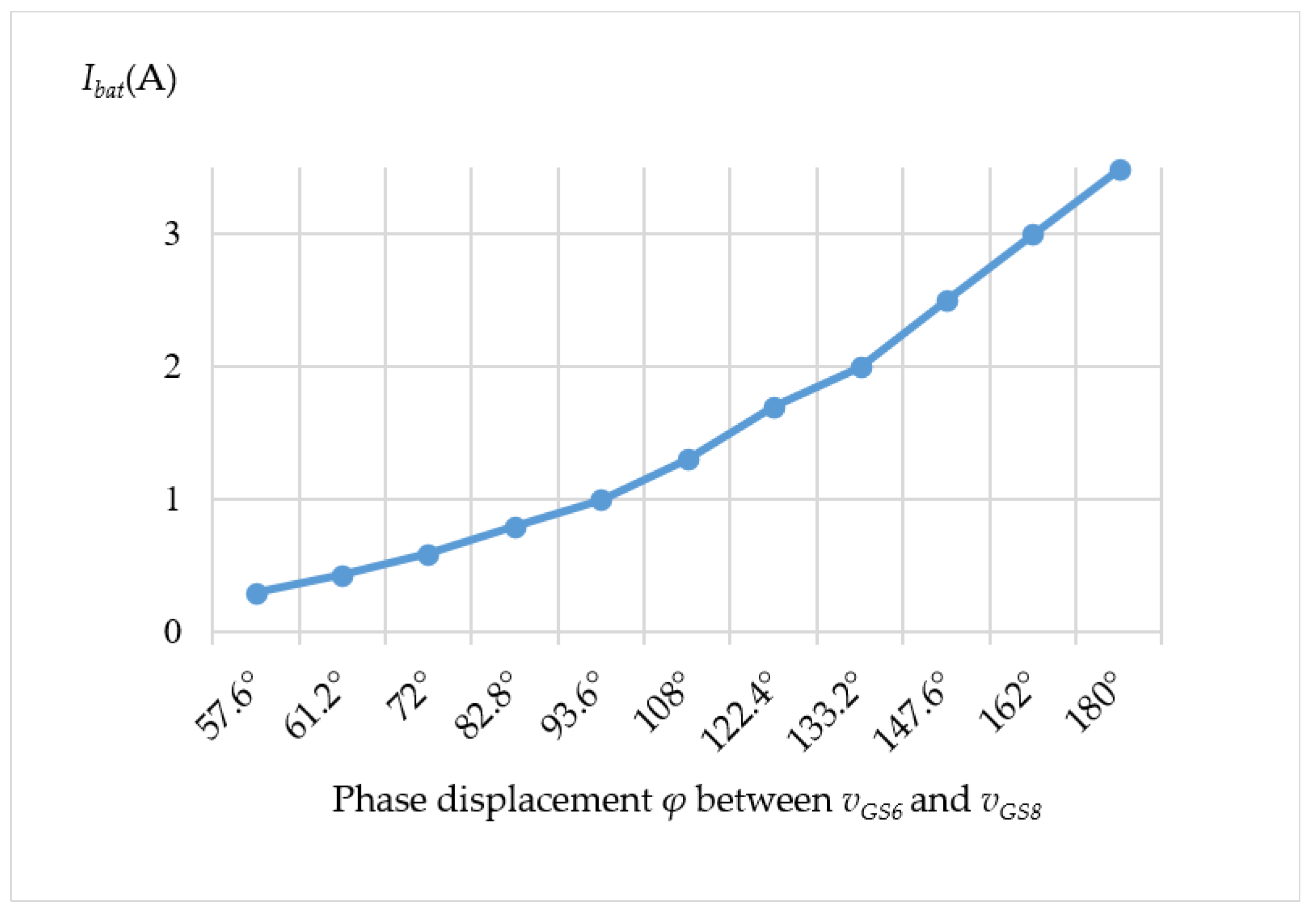 Applsci 13 05897 g014