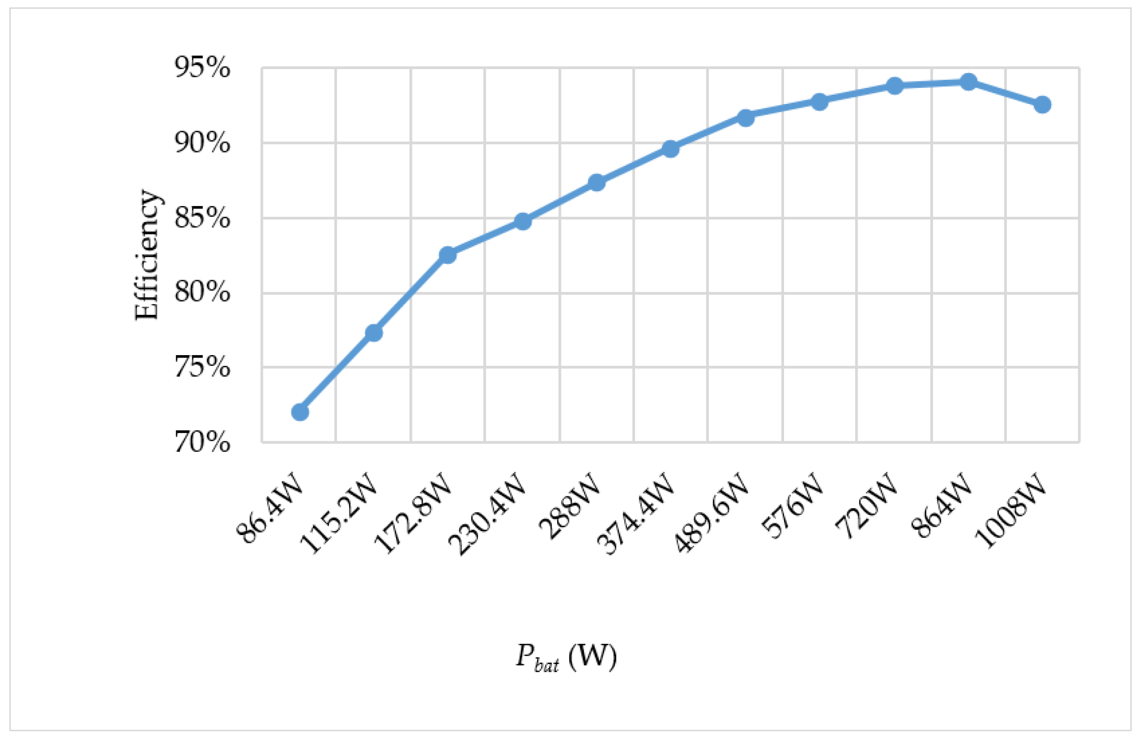 Applsci 13 05897 g015