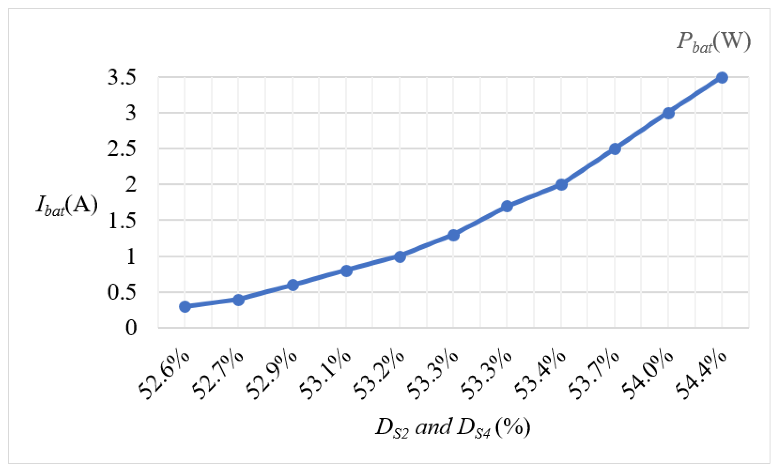 Applsci 13 05897 g017